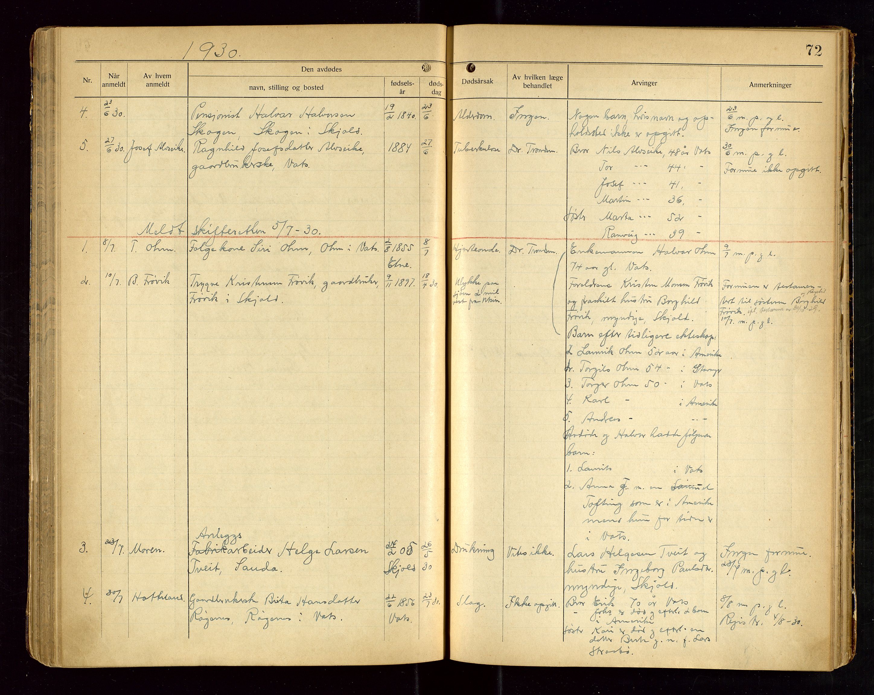 Skjold lensmannskontor, SAST/A-100182/Gga/L0004: "Dødsfaldsprotkol for Skjold", 1922-1934, s. 72