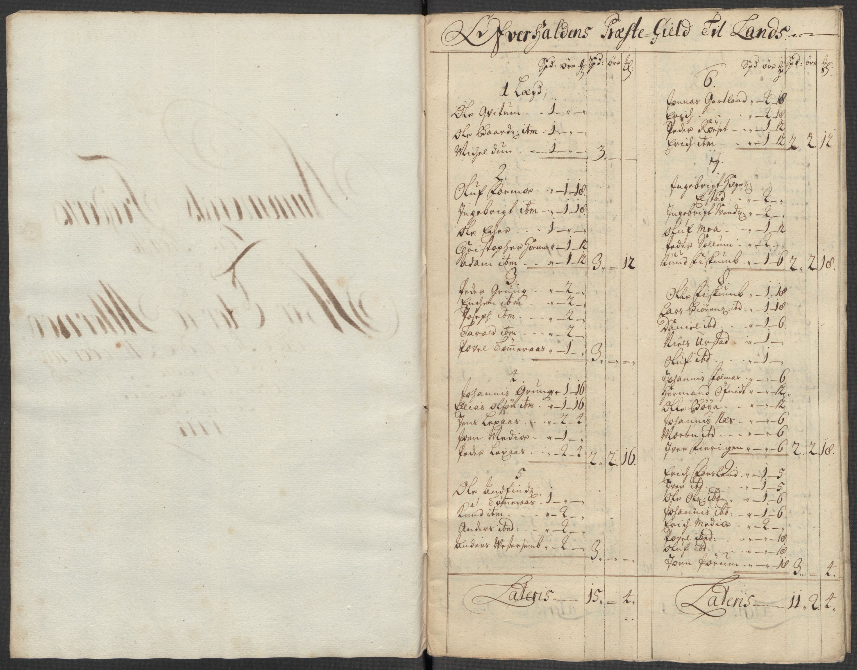 Rentekammeret inntil 1814, Reviderte regnskaper, Fogderegnskap, RA/EA-4092/R64/L4436: Fogderegnskap Namdal, 1715, s. 97