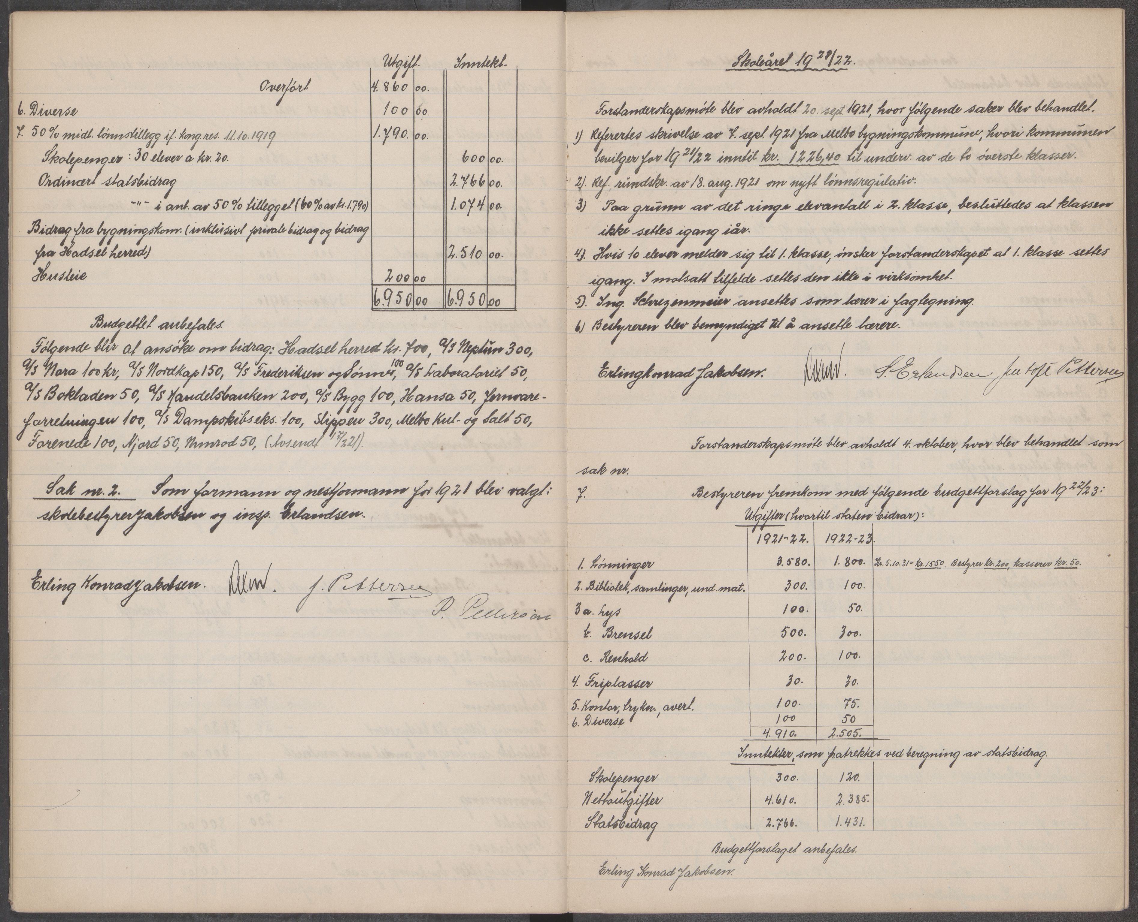 Hadsel kommune. Melbu tekniske aftenskole, AIN/K-18660.510.34/A/L0001: Forhandlingsprotokoll for forstanderskapet ved Melbu tekniske aftenskole, 1919-1923