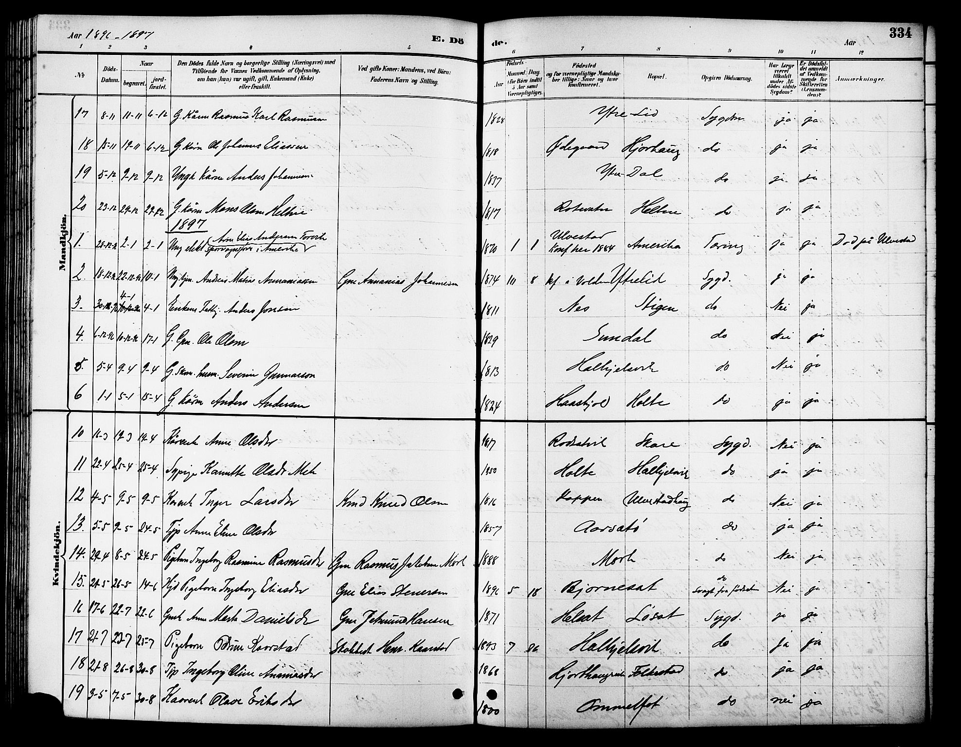 Ministerialprotokoller, klokkerbøker og fødselsregistre - Møre og Romsdal, SAT/A-1454/511/L0158: Klokkerbok nr. 511C04, 1884-1903, s. 334