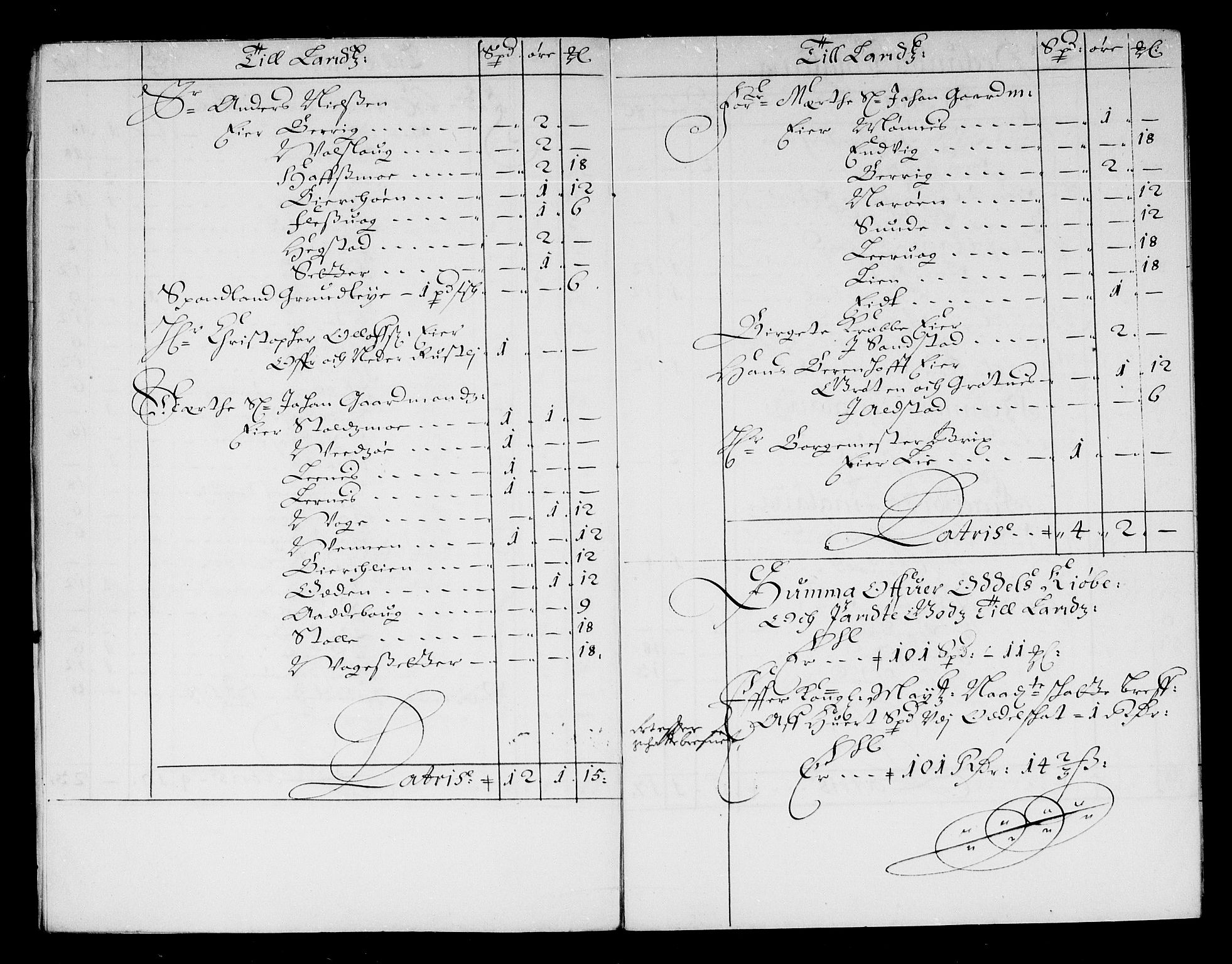 Rentekammeret inntil 1814, Reviderte regnskaper, Stiftamtstueregnskaper, Trondheim stiftamt og Nordland amt, AV/RA-EA-6044/R/Re/L0047: Trondheim stiftamt og Nordland amt, 1677