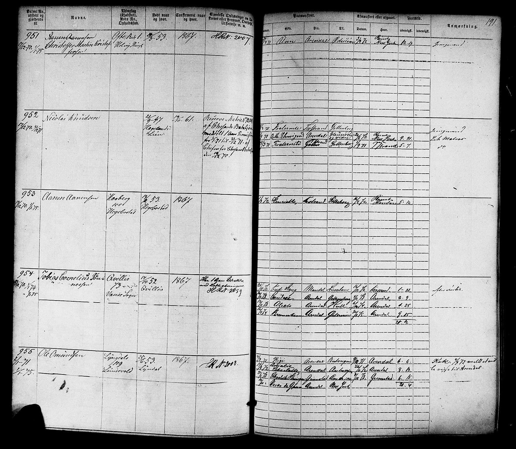 Farsund mønstringskrets, SAK/2031-0017/F/Fa/L0005: Annotasjonsrulle nr 1-1910 med register, Z-2, 1869-1877, s. 220