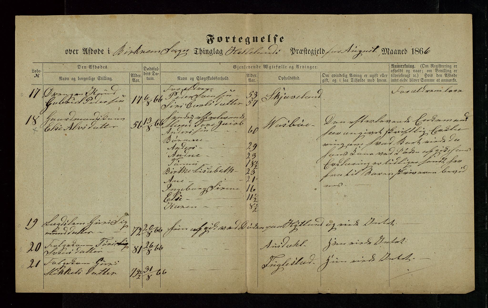 Jæren og Dalane sorenskriveri, AV/SAST-A-100306/5/52AB/L0004: DØDSFALL-LISTER DALANE, 1865-1868, s. 18