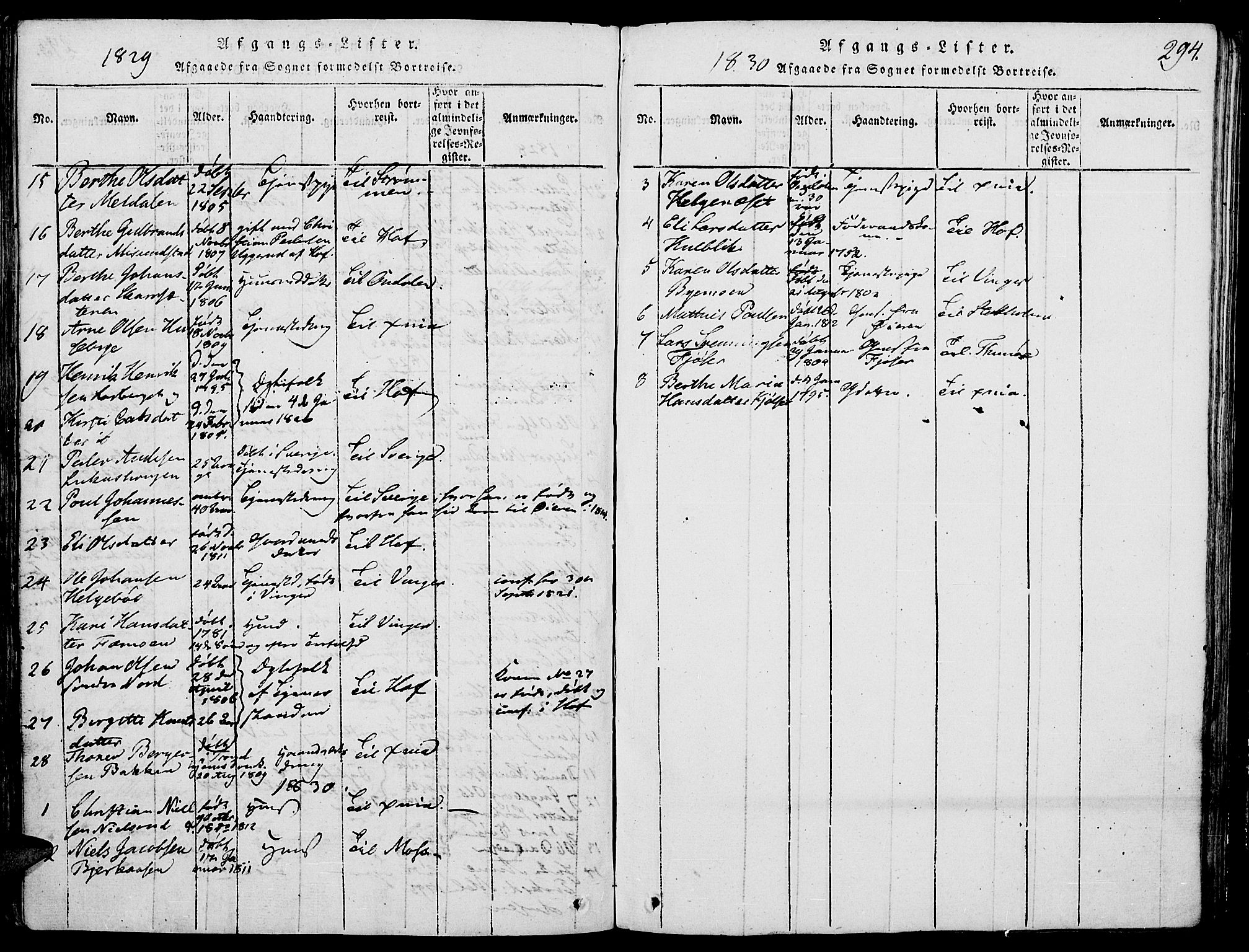 Grue prestekontor, SAH/PREST-036/H/Ha/Haa/L0006: Ministerialbok nr. 6, 1814-1830, s. 294