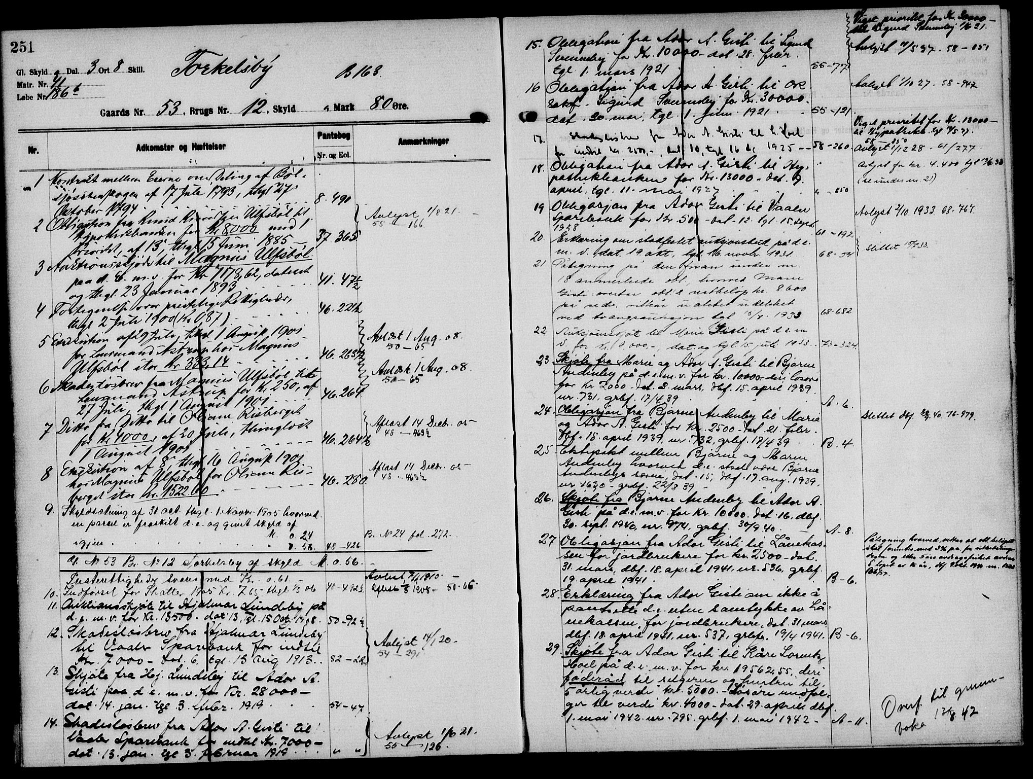 Solør tingrett, AV/SAH-TING-008/H/Ha/Hak/L0004: Panteregister nr. IV, 1900-1935, s. 251