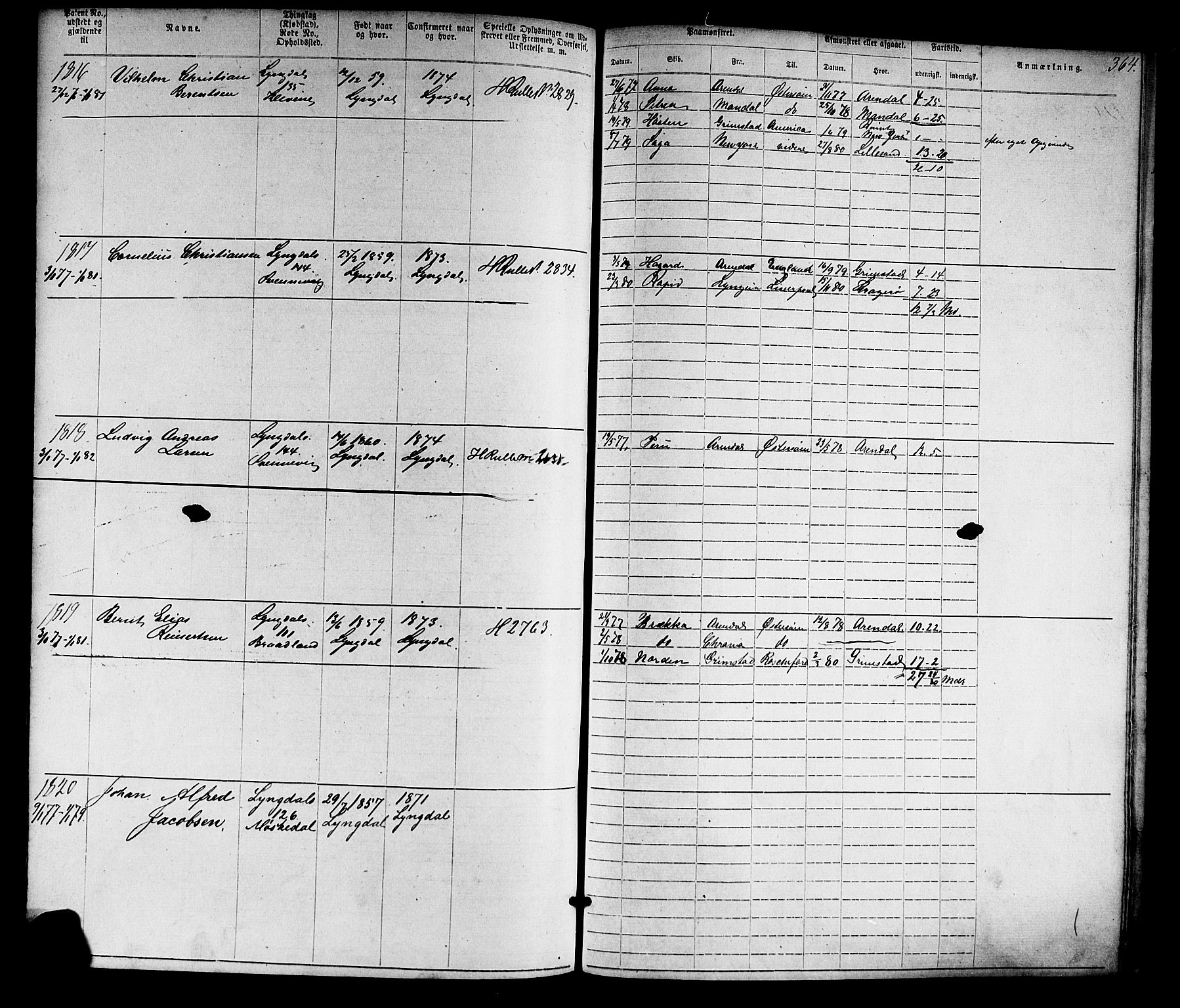 Farsund mønstringskrets, SAK/2031-0017/F/Fa/L0005: Annotasjonsrulle nr 1-1910 med register, Z-2, 1869-1877, s. 395