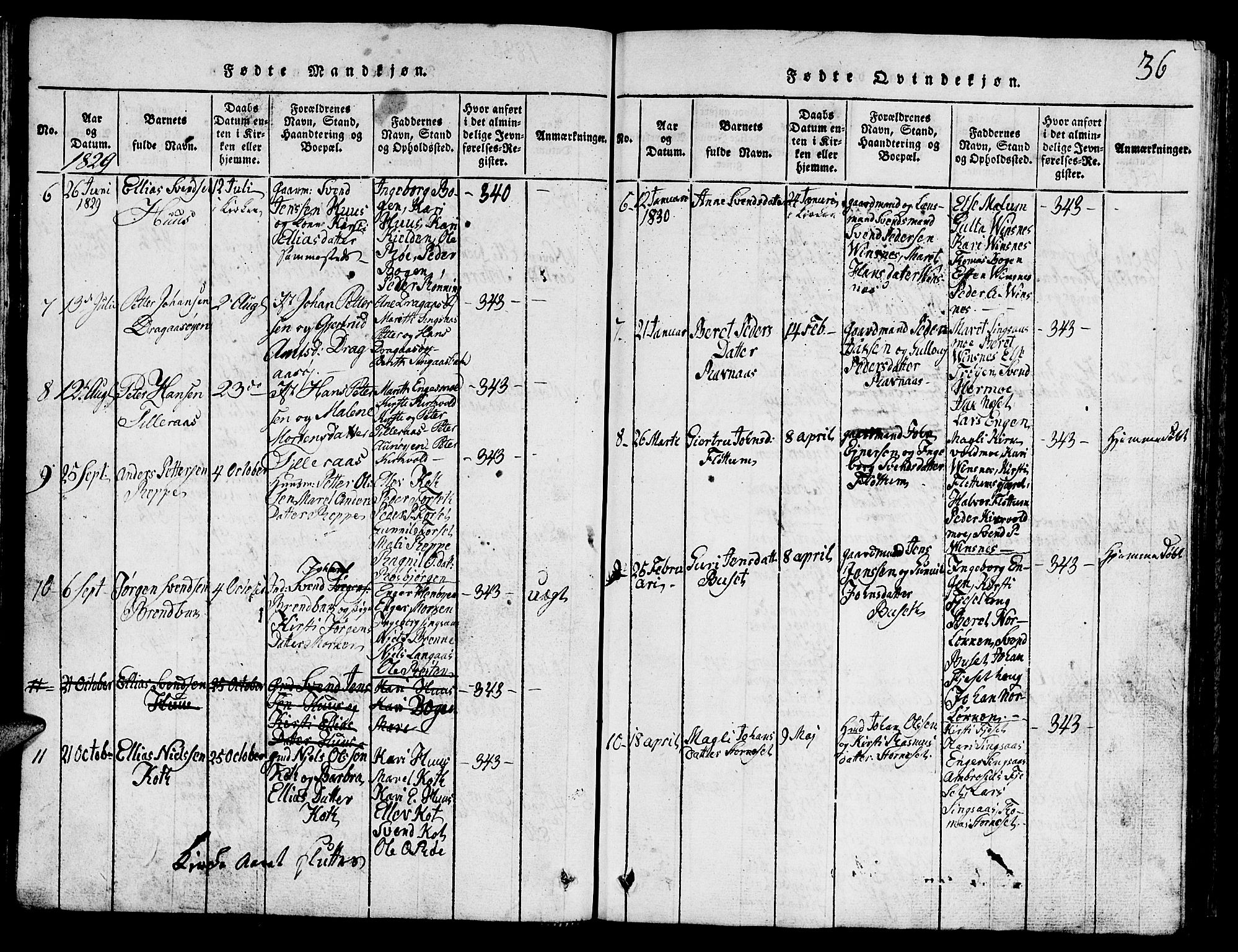 Ministerialprotokoller, klokkerbøker og fødselsregistre - Sør-Trøndelag, AV/SAT-A-1456/688/L1026: Klokkerbok nr. 688C01, 1817-1860, s. 36