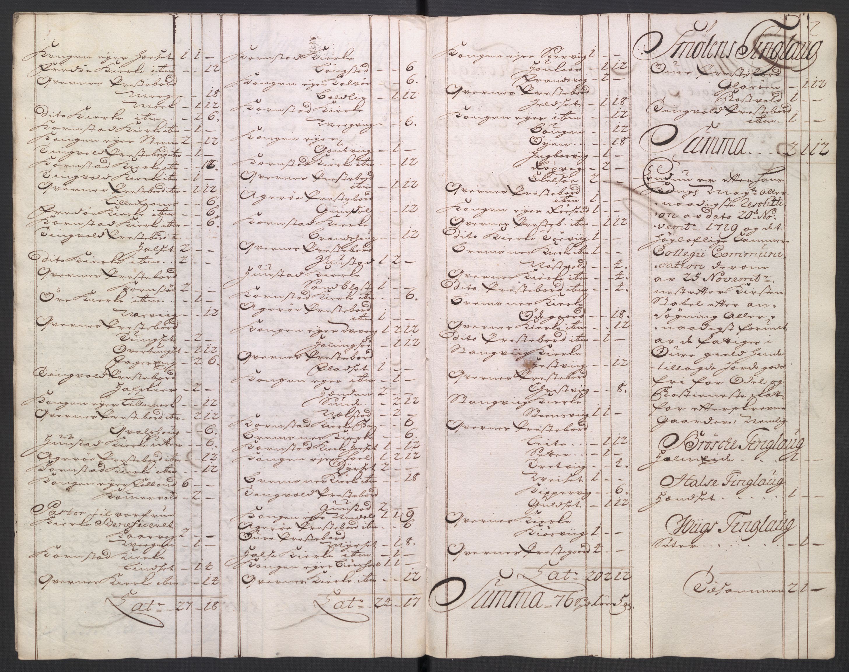 Rentekammeret inntil 1814, Reviderte regnskaper, Fogderegnskap, AV/RA-EA-4092/R56/L3756: Fogderegnskap Nordmøre, 1723, s. 259