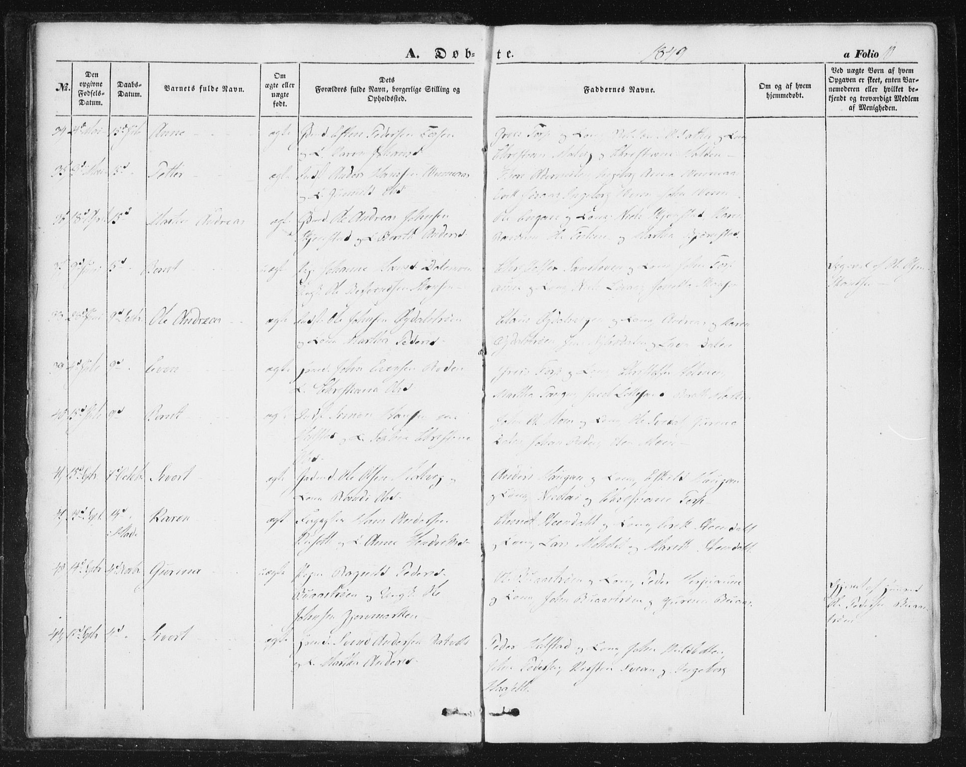Ministerialprotokoller, klokkerbøker og fødselsregistre - Sør-Trøndelag, AV/SAT-A-1456/616/L0407: Ministerialbok nr. 616A04, 1848-1856, s. 10