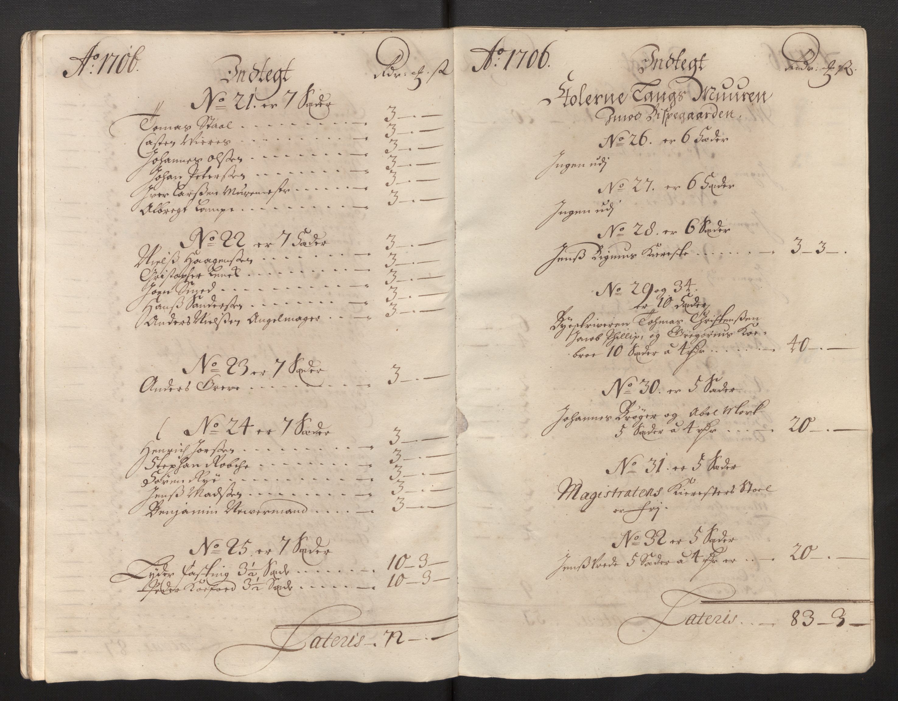 Stiftamtmannen i Bergen, AV/SAB-A-100006/F/Fb/Fbb/0001 / Lnr. 1737 - Domkirken: Rekneskapar, 1706-1721