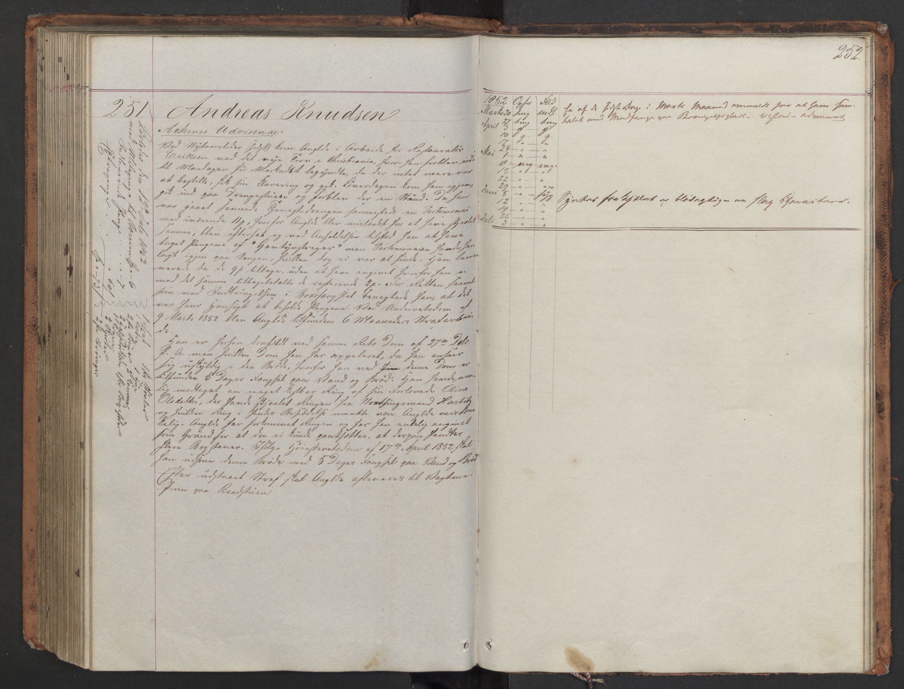 Botsfengslet, AV/RA-S-1539/D/Db/Dbb/L0001: 1a - 284a, 1851-1852, s. 252