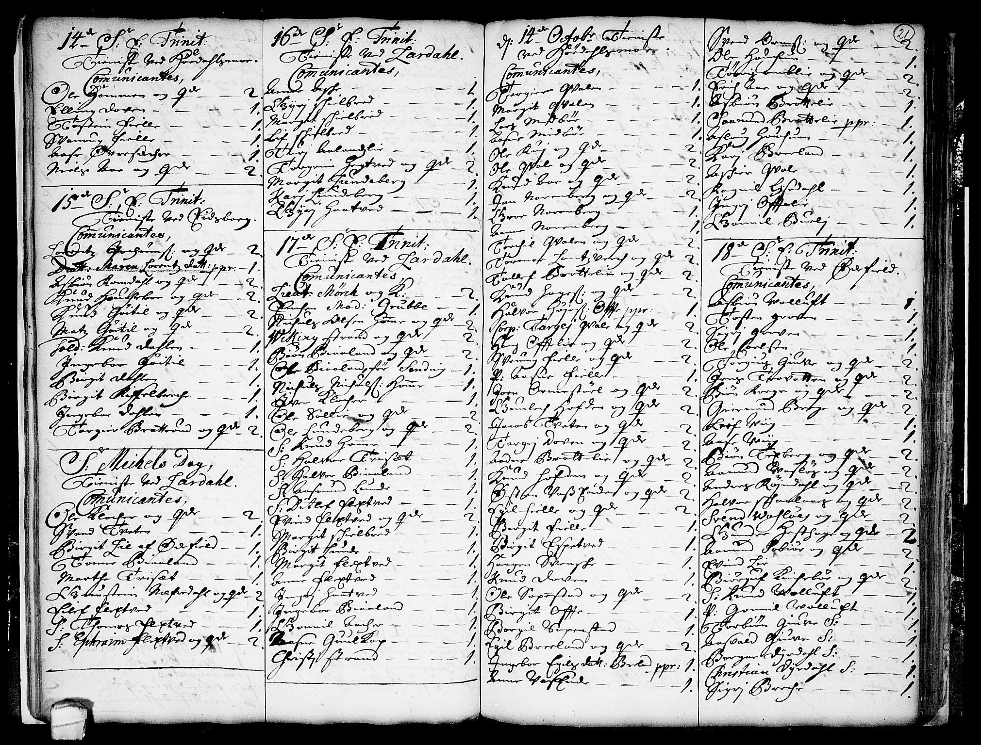 Lårdal kirkebøker, SAKO/A-284/F/Fa/L0001: Ministerialbok nr. I 1, 1721-1734, s. 21