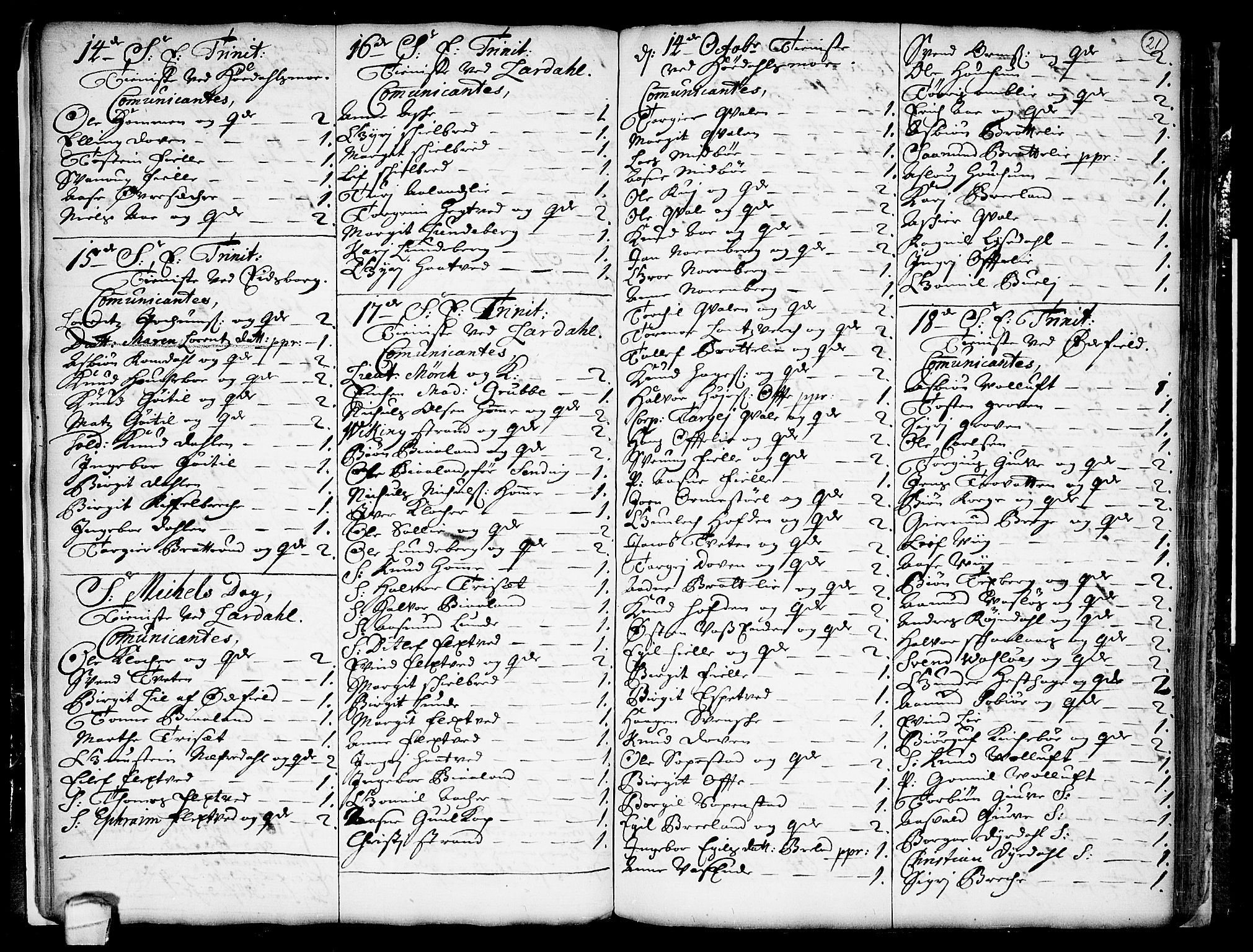 Lårdal kirkebøker, AV/SAKO-A-284/F/Fa/L0001: Ministerialbok nr. I 1, 1721-1734, s. 21