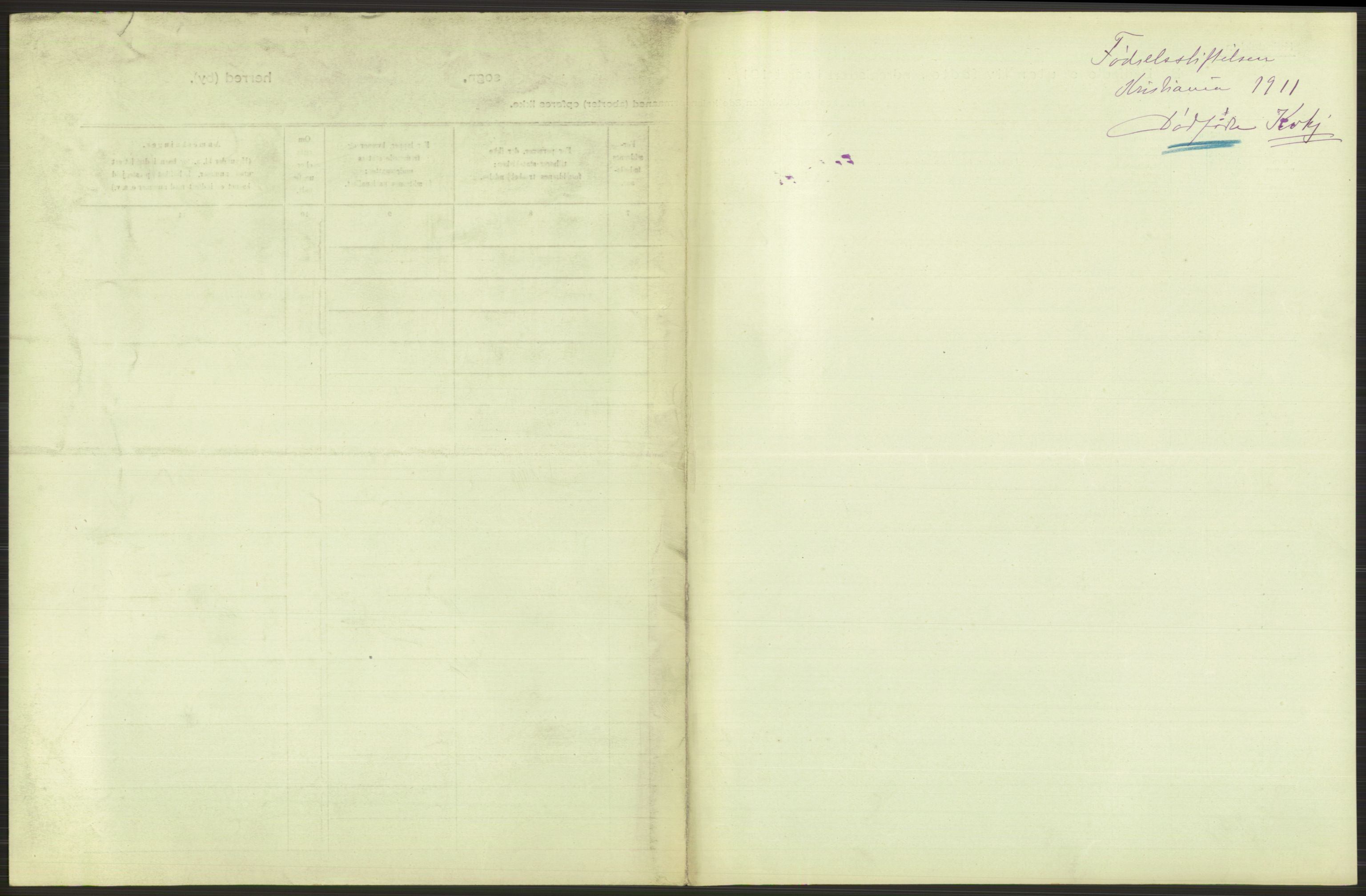 Statistisk sentralbyrå, Sosiodemografiske emner, Befolkning, AV/RA-S-2228/D/Df/Dfb/Dfba/L0010: Kristiania: Døde kvinner samt dødfødte., 1911, s. 155