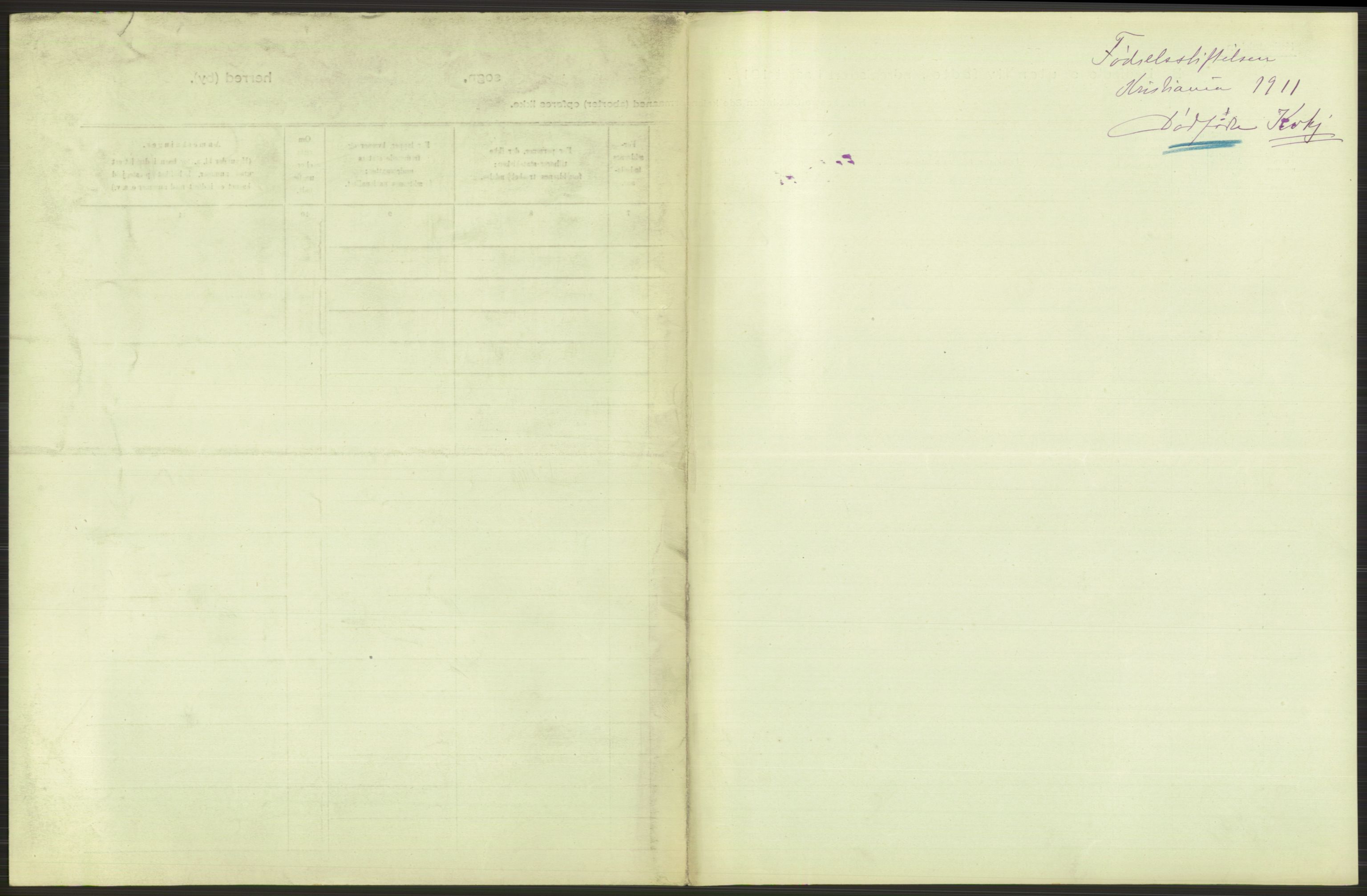 Statistisk sentralbyrå, Sosiodemografiske emner, Befolkning, RA/S-2228/D/Df/Dfb/Dfba/L0010: Kristiania: Døde kvinner samt dødfødte., 1911, s. 155