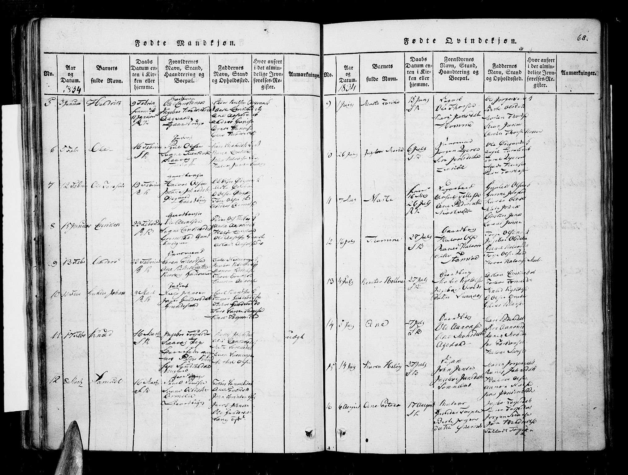 Søndeled sokneprestkontor, SAK/1111-0038/F/Fa/L0001: Ministerialbok nr. A 1, 1816-1838, s. 68