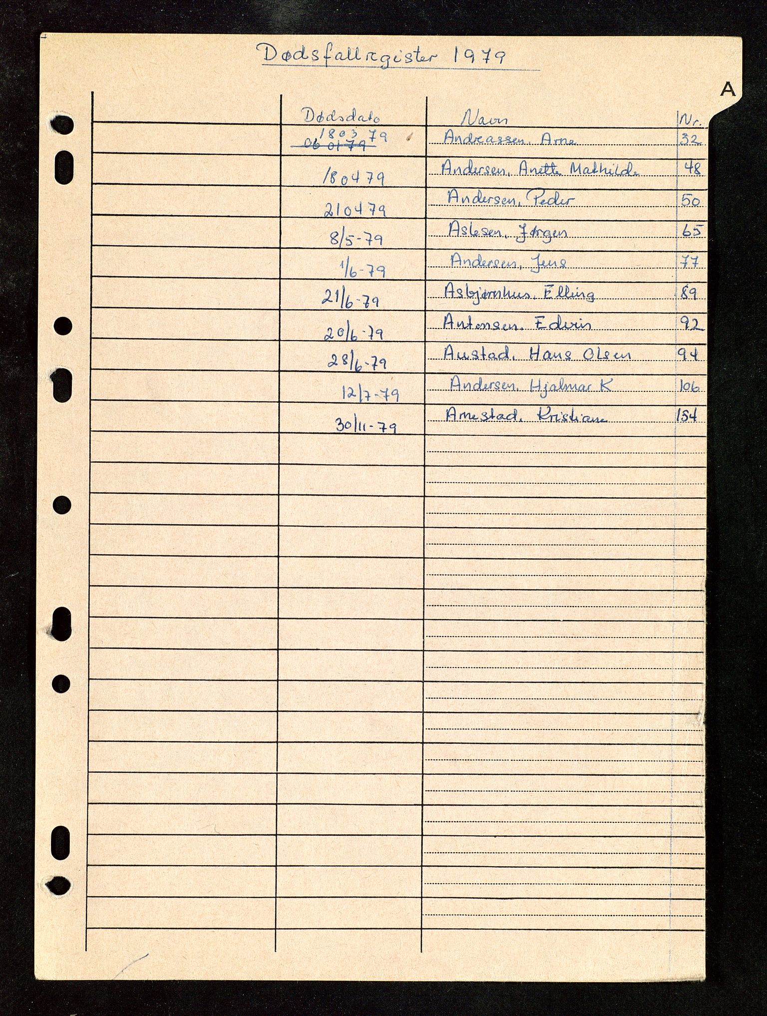 Modum lensmannskontor, AV/SAKO-A-524/H/Ha/Hac/L0009: Dødsfallsprotokoll , 1977-1980