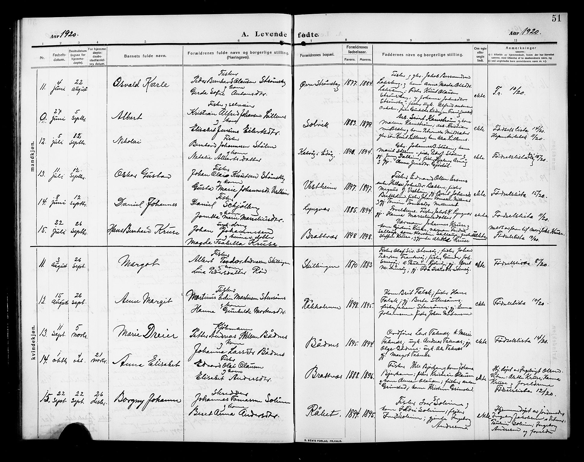 Ministerialprotokoller, klokkerbøker og fødselsregistre - Møre og Romsdal, AV/SAT-A-1454/582/L0949: Klokkerbok nr. 582C01, 1909-1925, s. 51