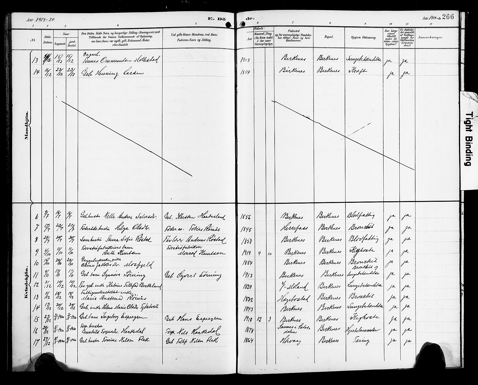 Birkenes sokneprestkontor, AV/SAK-1111-0004/F/Fb/L0004: Klokkerbok nr. B 4, 1893-1930, s. 266