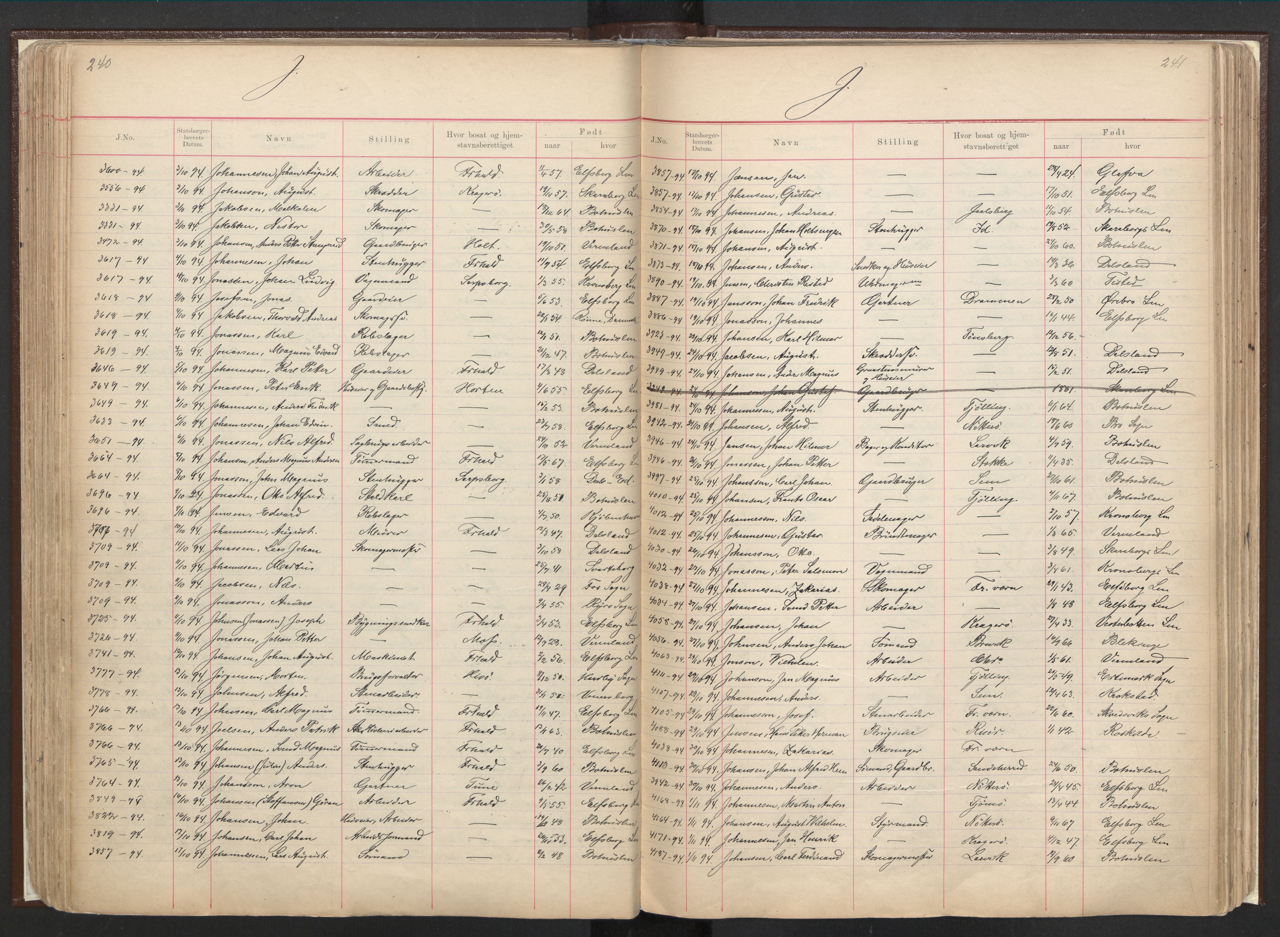 Justisdepartementet, 3. politikontor P3, AV/RA-S-1051/C/Cc/L0001: Journal over statsborgersaker, 1891-1946, s. 240-241