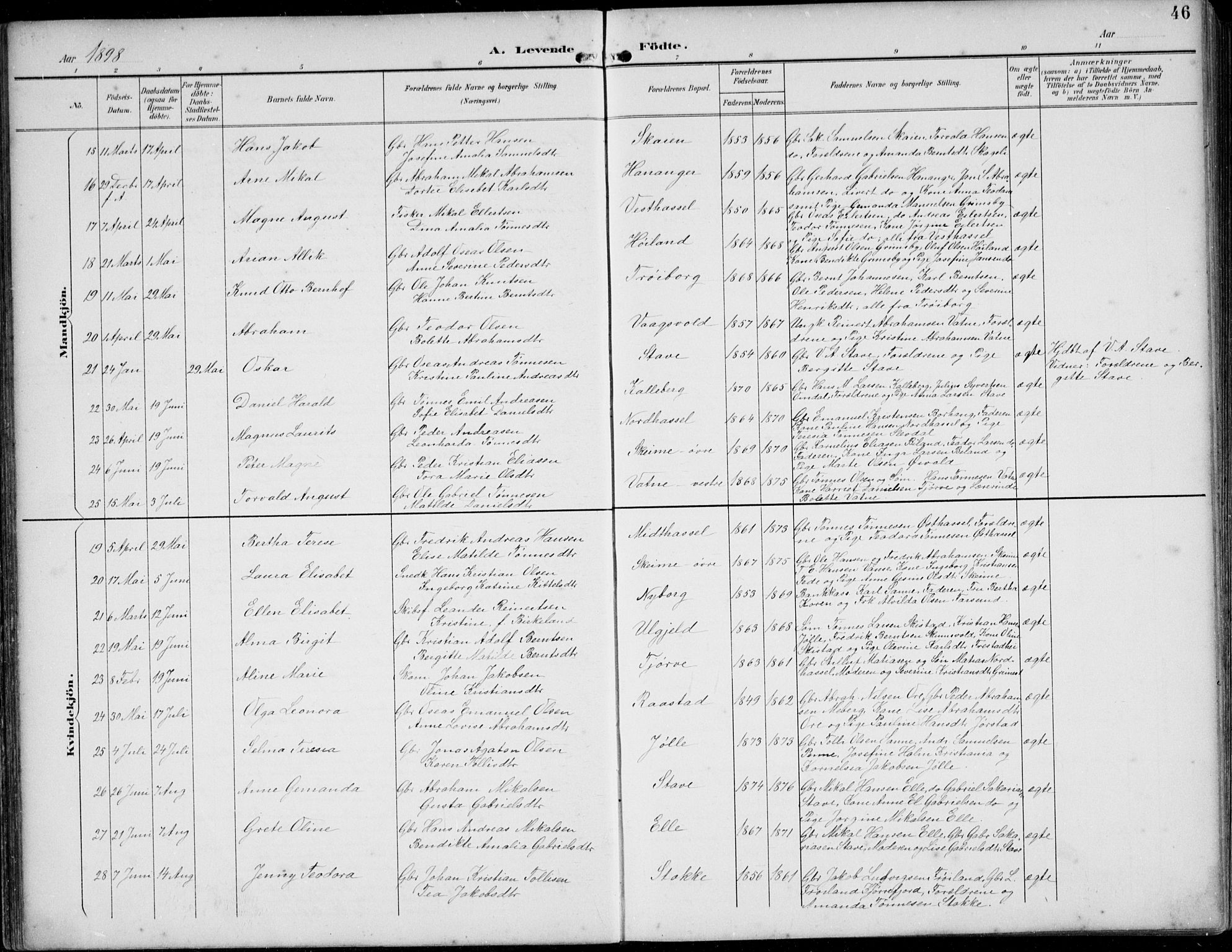 Lista sokneprestkontor, SAK/1111-0027/F/Fb/L0005: Klokkerbok nr. B 5, 1892-1923, s. 46
