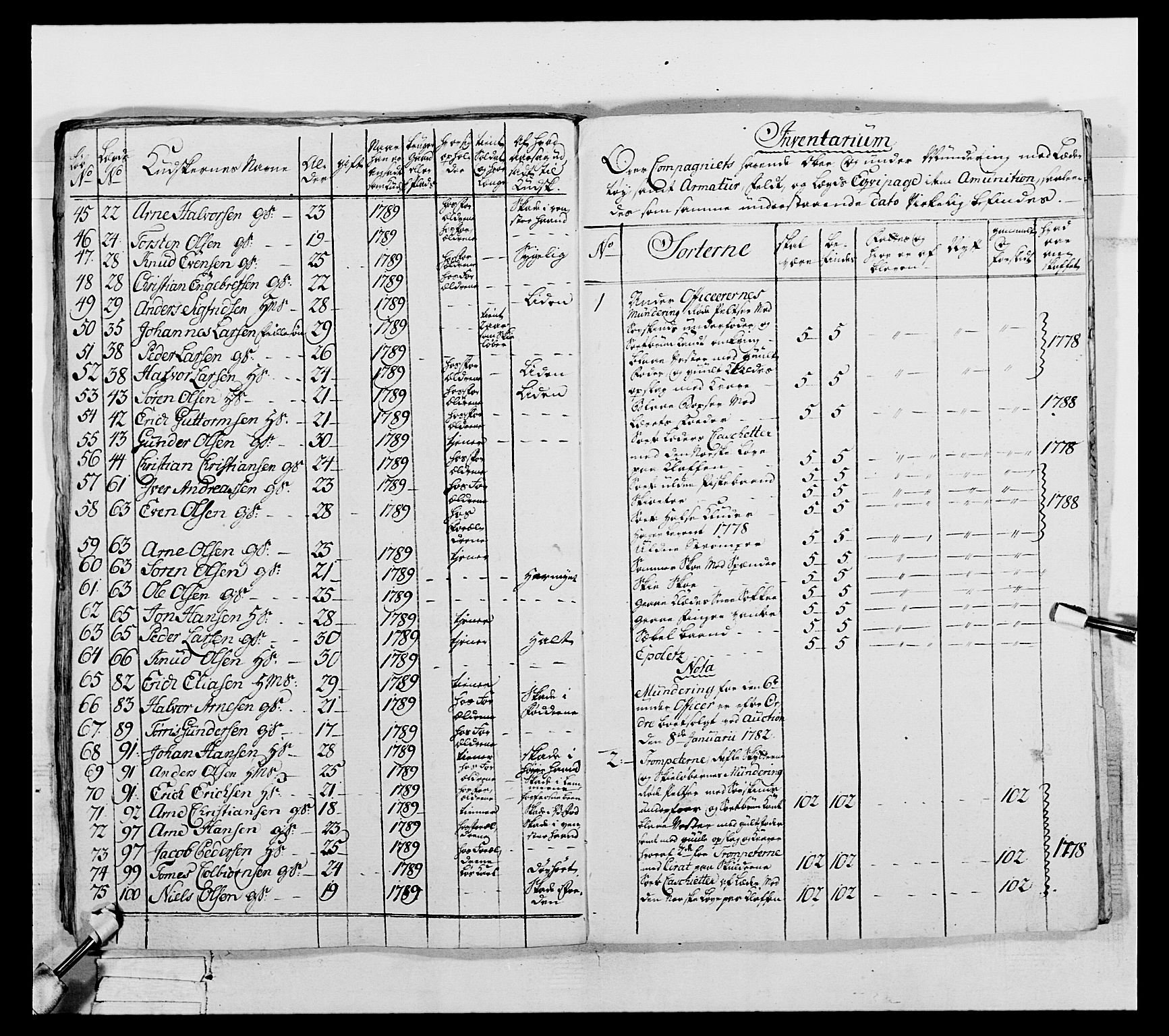 Generalitets- og kommissariatskollegiet, Det kongelige norske kommissariatskollegium, RA/EA-5420/E/Eh/L0061: 1. Opplandske nasjonale infanteriregiment, 1789, s. 672