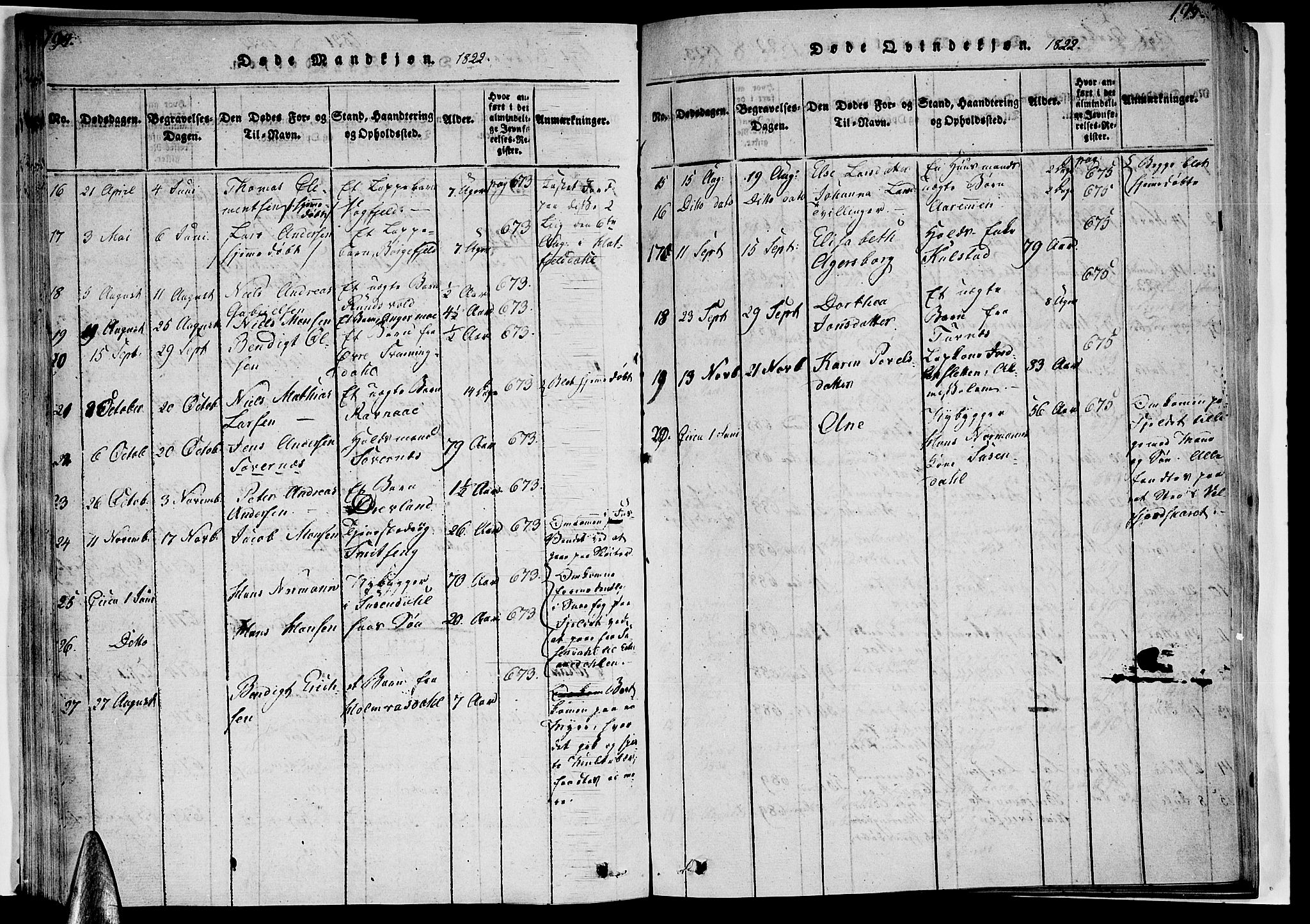 Ministerialprotokoller, klokkerbøker og fødselsregistre - Nordland, AV/SAT-A-1459/820/L0288: Ministerialbok nr. 820A09, 1820-1825, s. 194-195