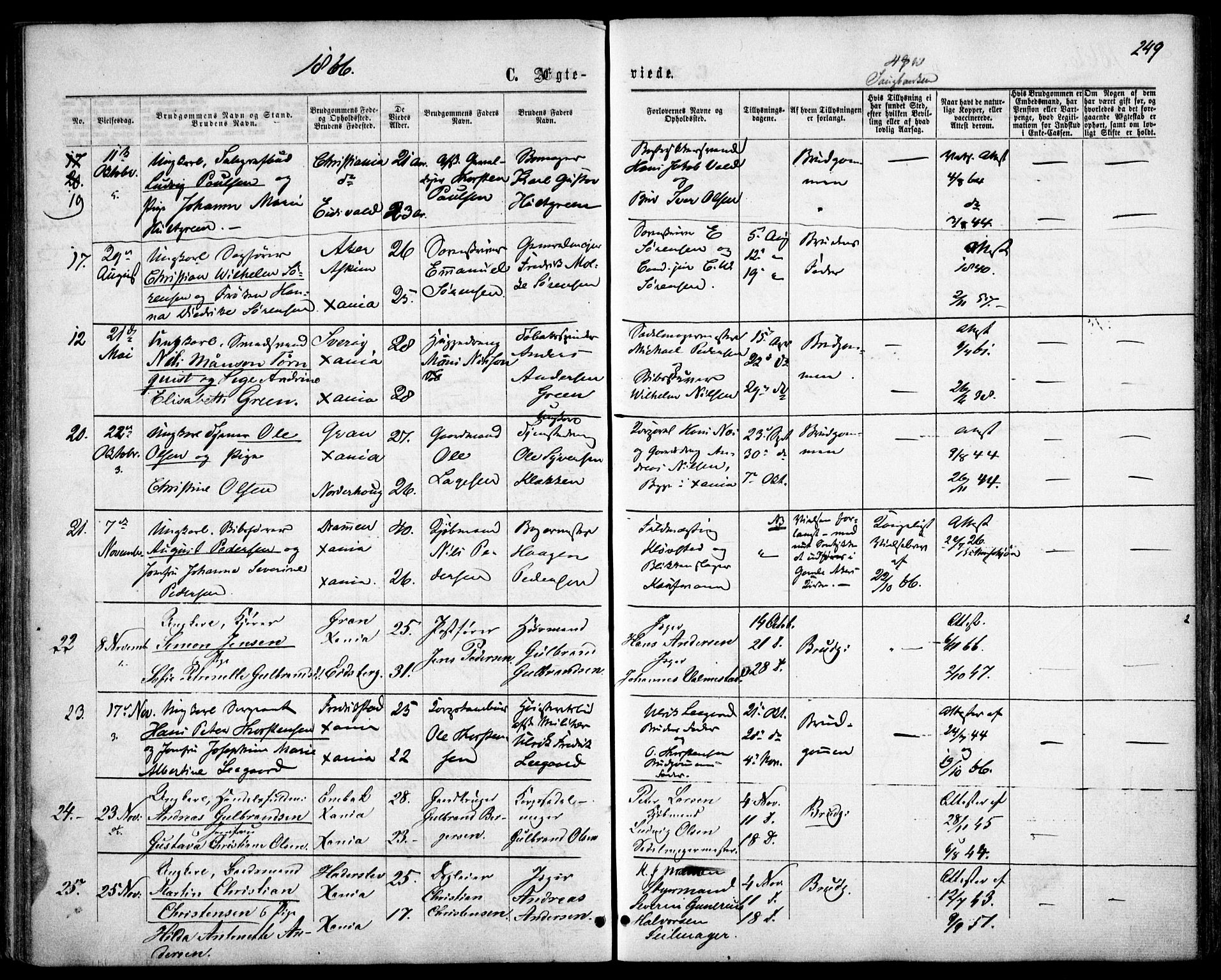 Garnisonsmenigheten Kirkebøker, AV/SAO-A-10846/F/Fa/L0010: Ministerialbok nr. 10, 1859-1869, s. 249