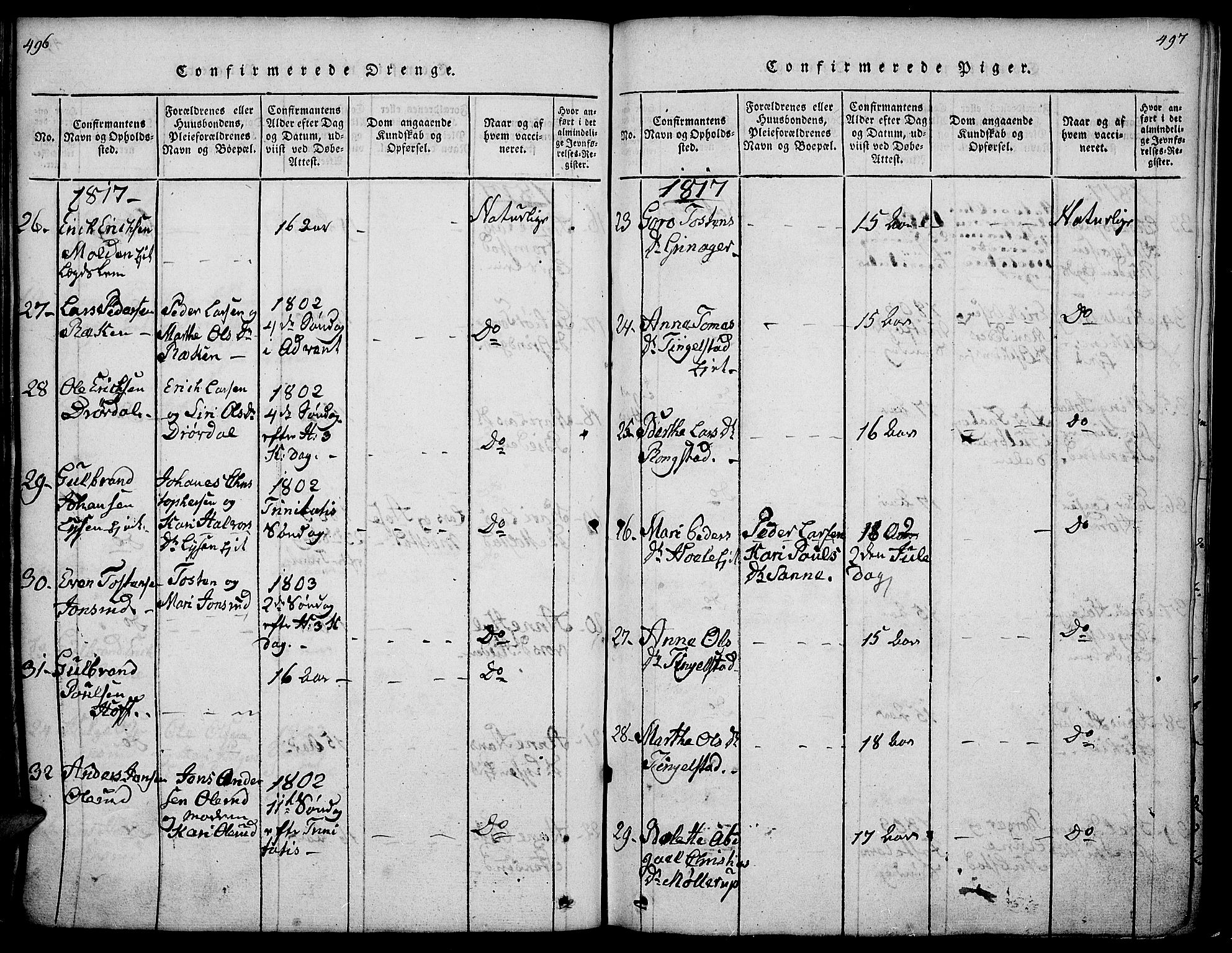 Gran prestekontor, SAH/PREST-112/H/Ha/Haa/L0009: Ministerialbok nr. 9, 1815-1824, s. 496-497