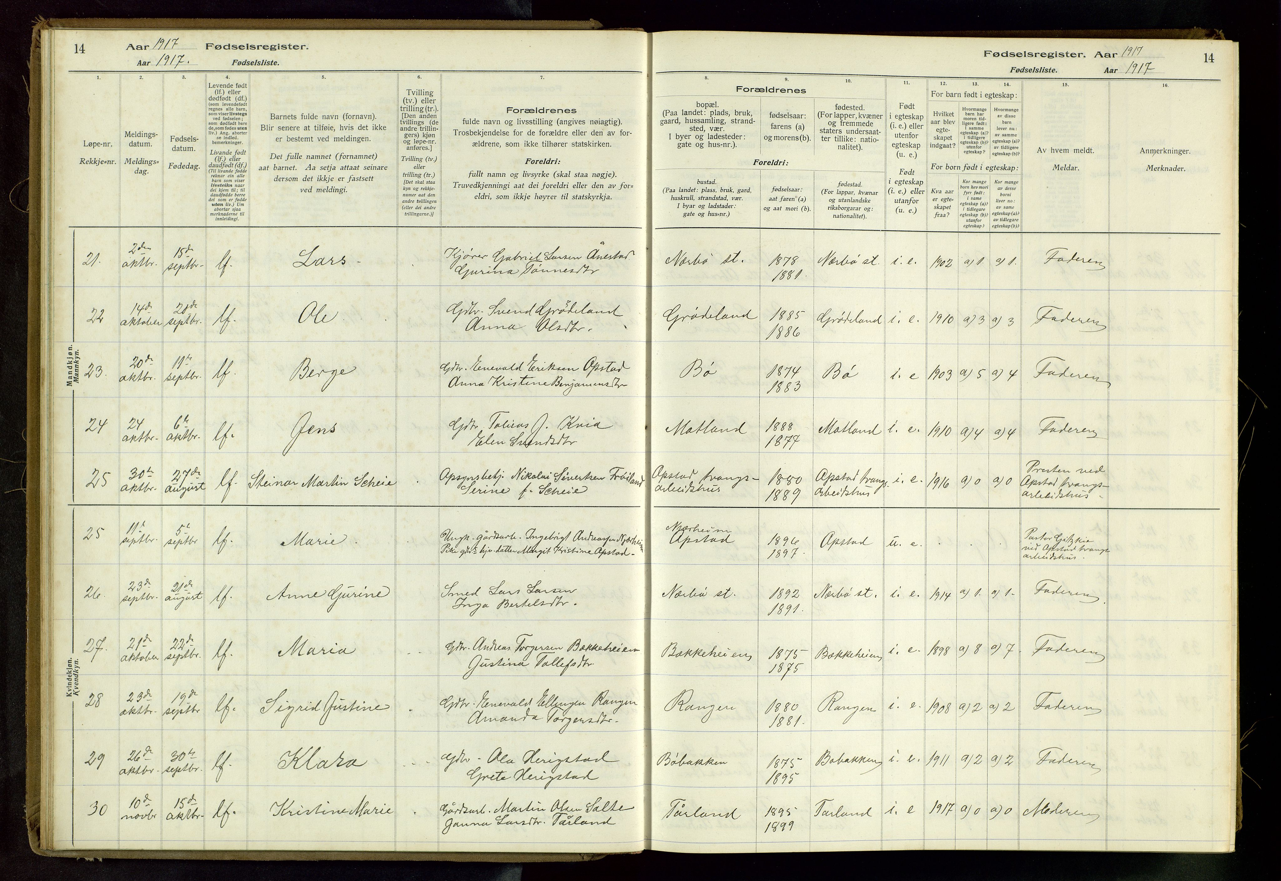 Hå sokneprestkontor, AV/SAST-A-101801/002/C/L0001: Fødselsregister nr. 1, 1916-1945, s. 14