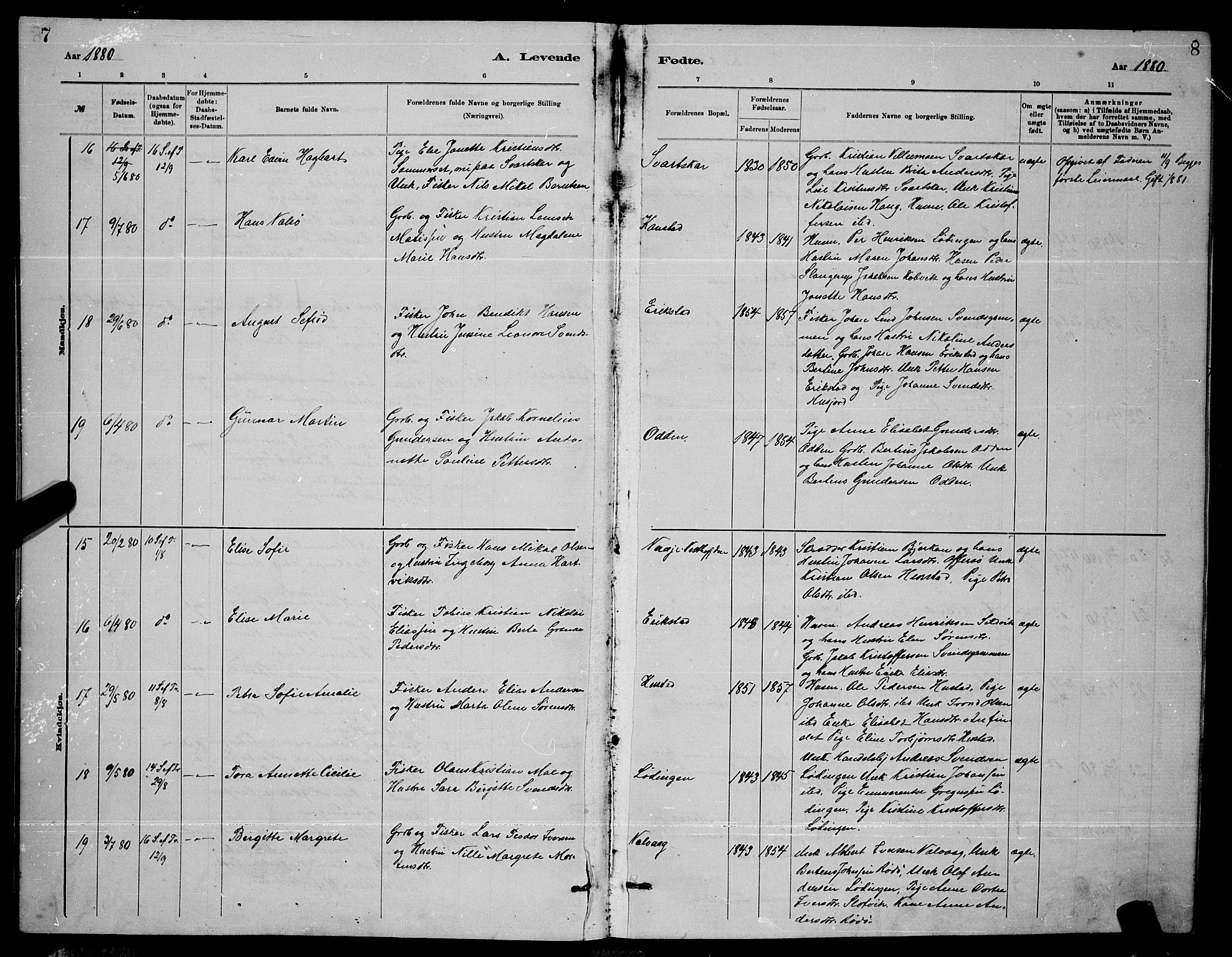 Ministerialprotokoller, klokkerbøker og fødselsregistre - Nordland, AV/SAT-A-1459/872/L1047: Klokkerbok nr. 872C03, 1880-1897, s. 7-8