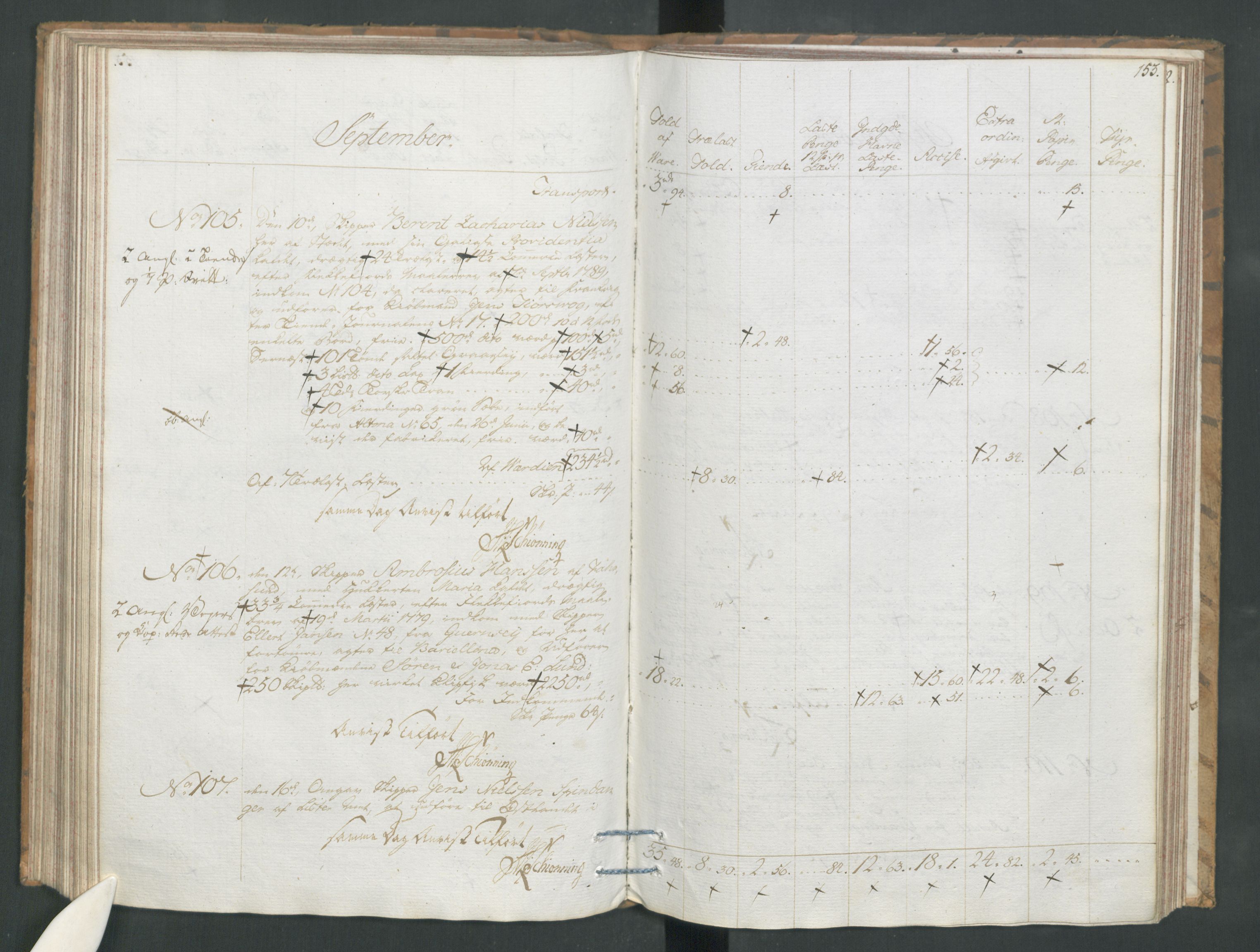 Generaltollkammeret, tollregnskaper, AV/RA-EA-5490/R19/L0054/0001: Tollregnskaper Flekkefjord / Tollbok, 1794, s. 153b-154a