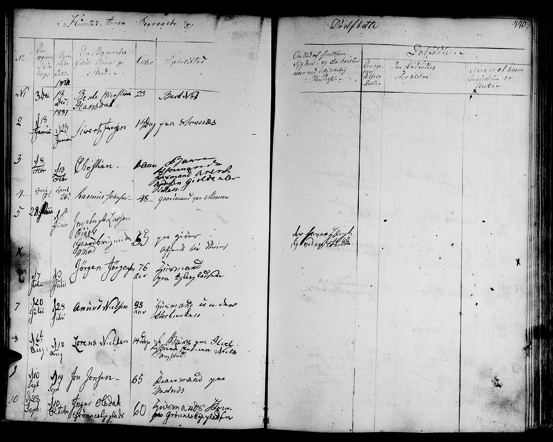 Ministerialprotokoller, klokkerbøker og fødselsregistre - Nord-Trøndelag, AV/SAT-A-1458/730/L0277: Ministerialbok nr. 730A06 /3, 1830-1839, s. 440