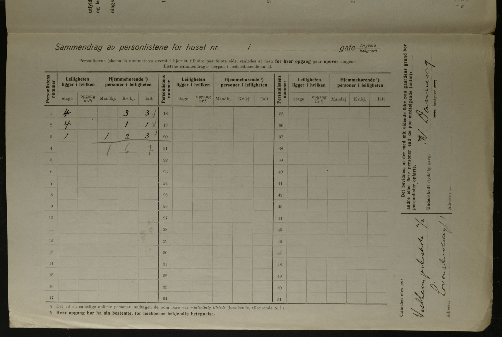 OBA, Kommunal folketelling 1.12.1923 for Kristiania, 1923, s. 65345