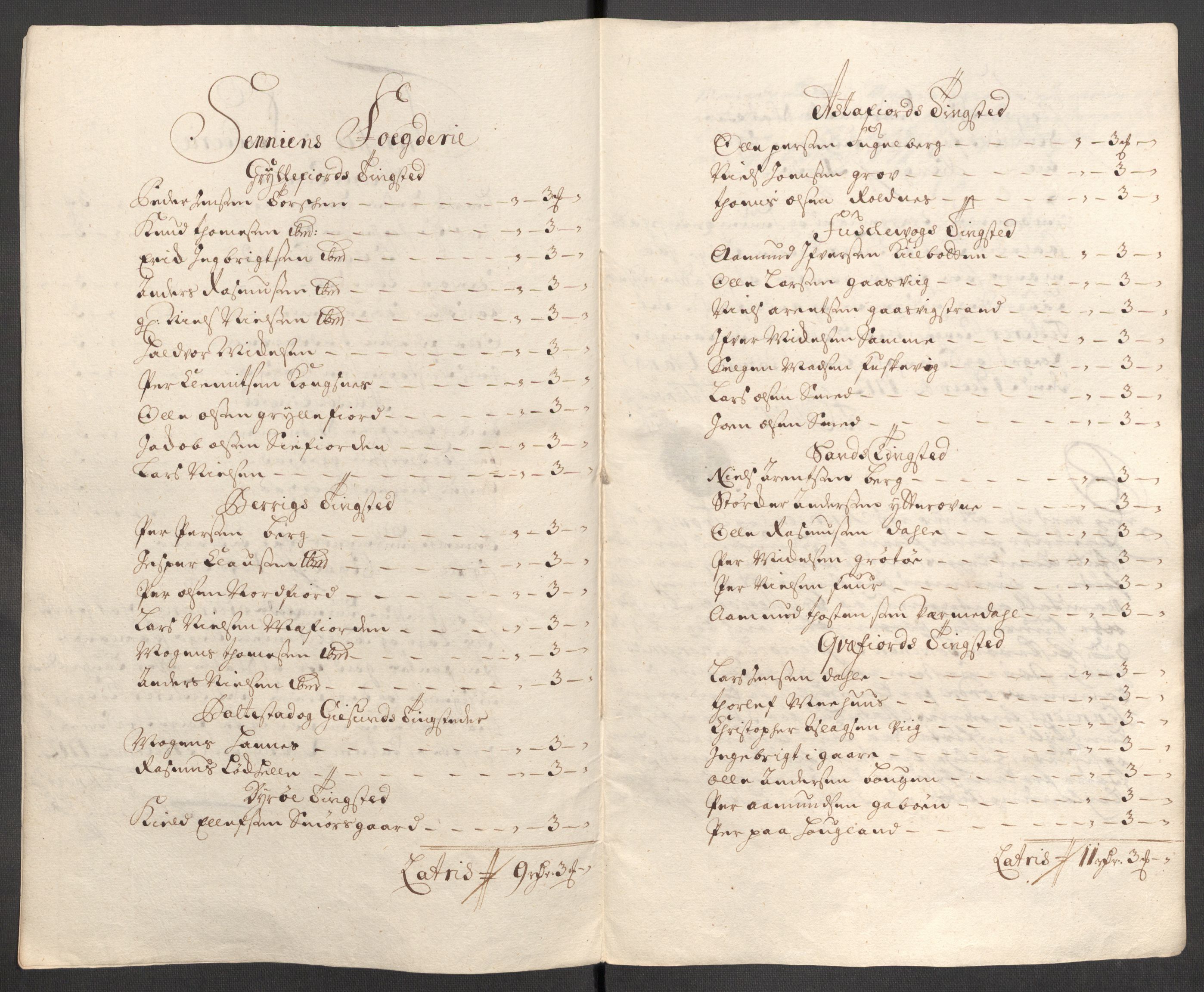Rentekammeret inntil 1814, Reviderte regnskaper, Fogderegnskap, RA/EA-4092/R68/L4758: Fogderegnskap Senja og Troms, 1711-1712, s. 352