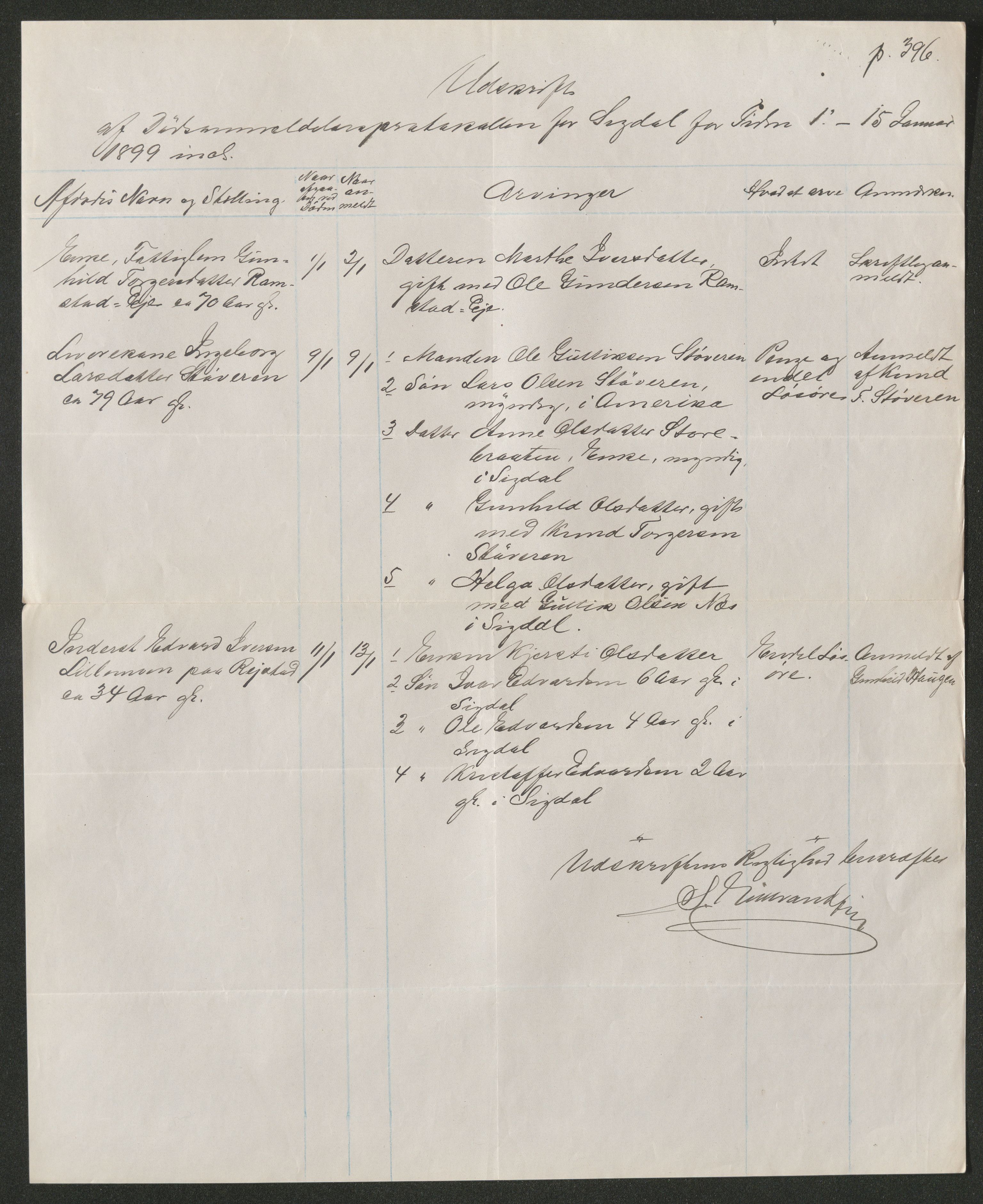 Eiker, Modum og Sigdal sorenskriveri, AV/SAKO-A-123/H/Ha/Hab/L0026: Dødsfallsmeldinger, 1899, s. 421