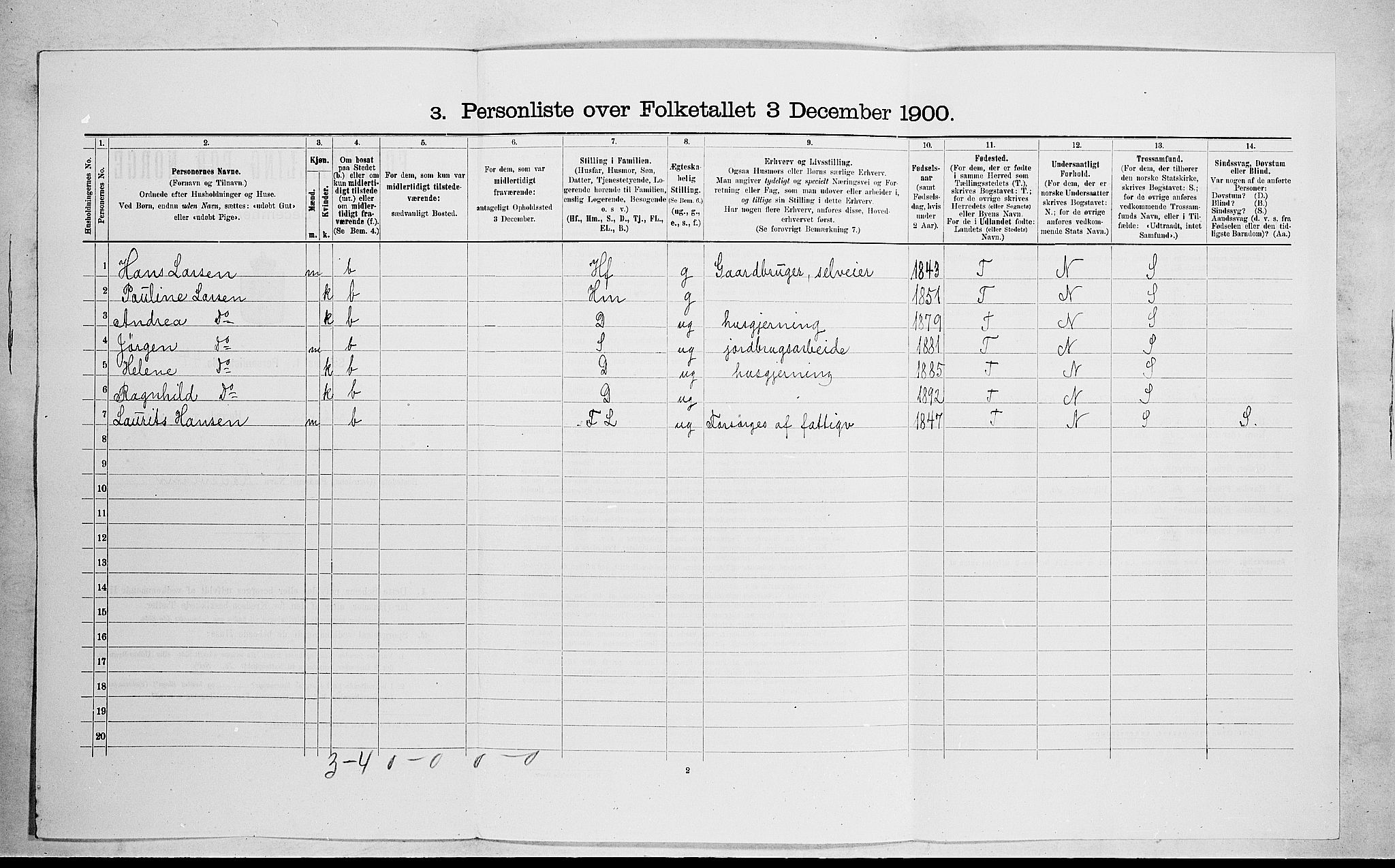 RA, Folketelling 1900 for 0721 Sem herred, 1900, s. 142