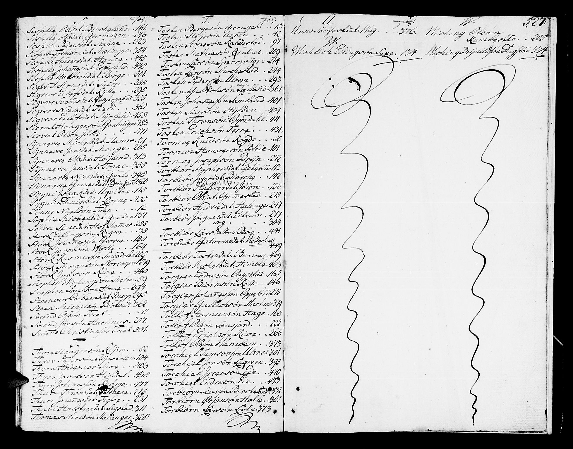 Hardanger og Voss sorenskriveri, SAB/A-2501/4/4A/4Ac/L0006: Skifterettsprotokoll for sorenskriveriet, 1748-1757, s. 526b-527a