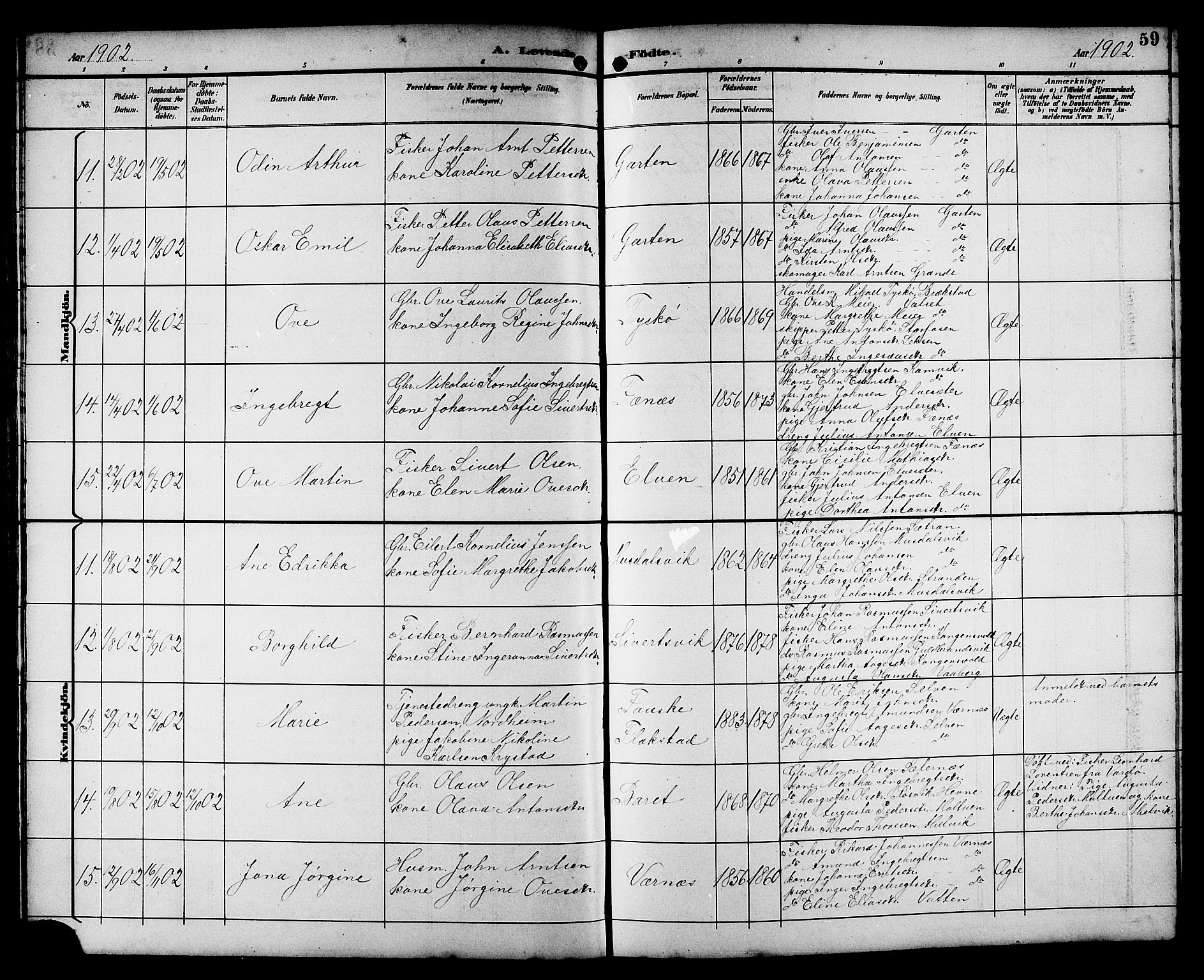 Ministerialprotokoller, klokkerbøker og fødselsregistre - Sør-Trøndelag, SAT/A-1456/662/L0757: Klokkerbok nr. 662C02, 1892-1918, s. 59