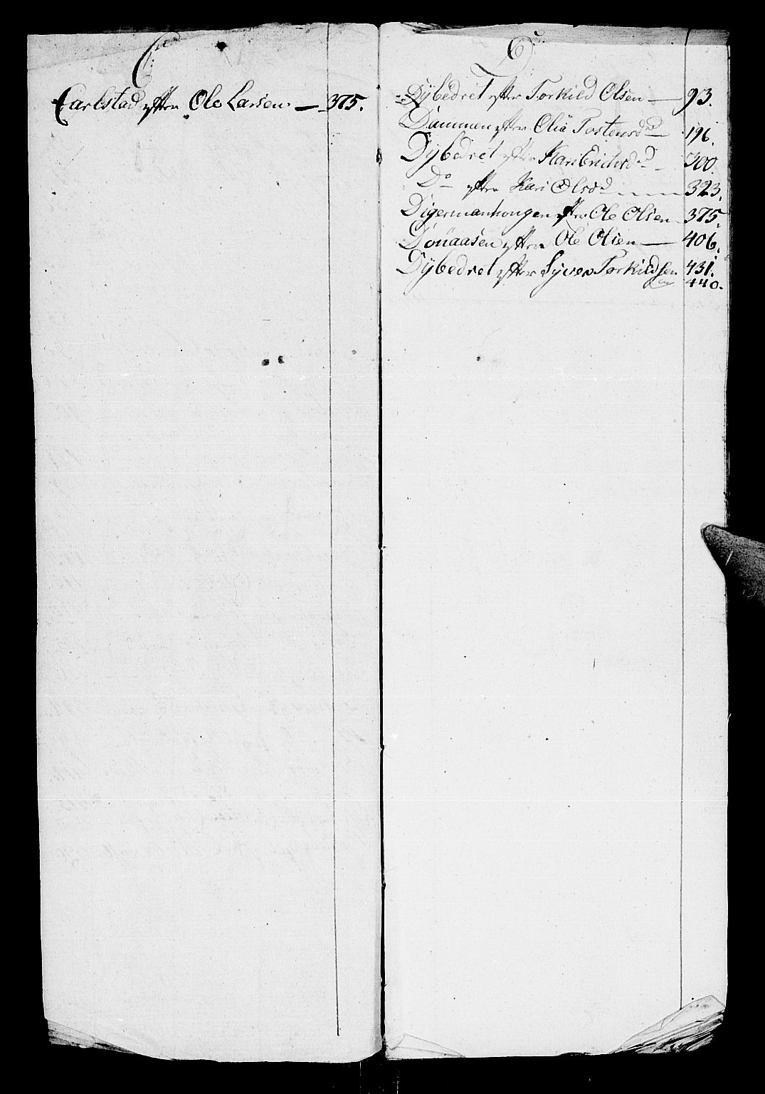 Solør og Odalen sorenskriveri, SAH/TING-026/J/Ja/L0012: Skifteprotokoll - Hof, 1796-1809
