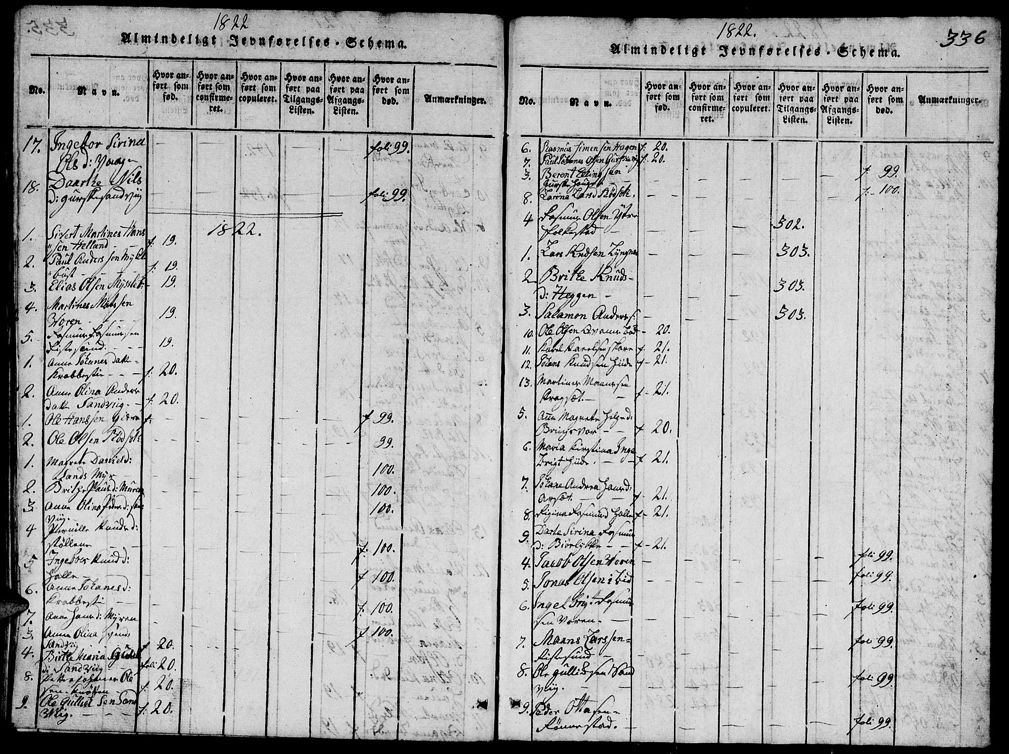 Ministerialprotokoller, klokkerbøker og fødselsregistre - Møre og Romsdal, SAT/A-1454/503/L0046: Klokkerbok nr. 503C01, 1816-1842, s. 336