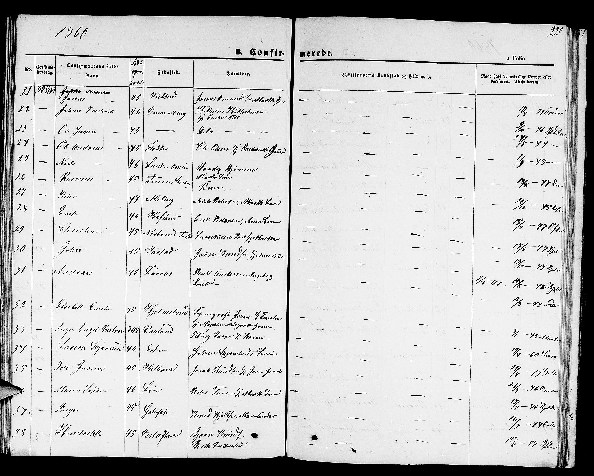 Hetland sokneprestkontor, AV/SAST-A-101826/30/30BB/L0001: Klokkerbok nr. B 1, 1850-1868, s. 220