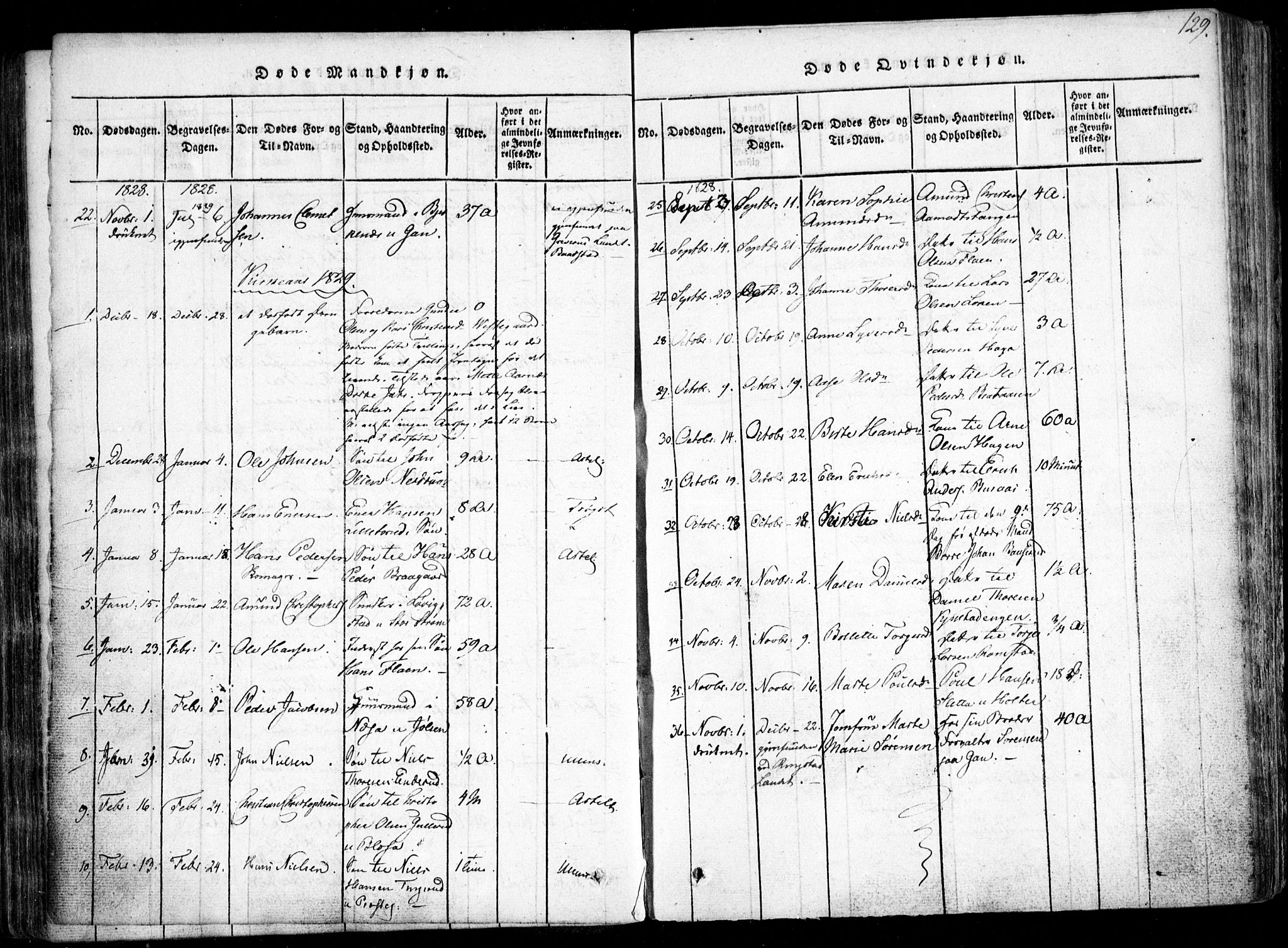 Fet prestekontor Kirkebøker, AV/SAO-A-10370a/F/Fa/L0008: Ministerialbok nr. I 8, 1815-1842, s. 129