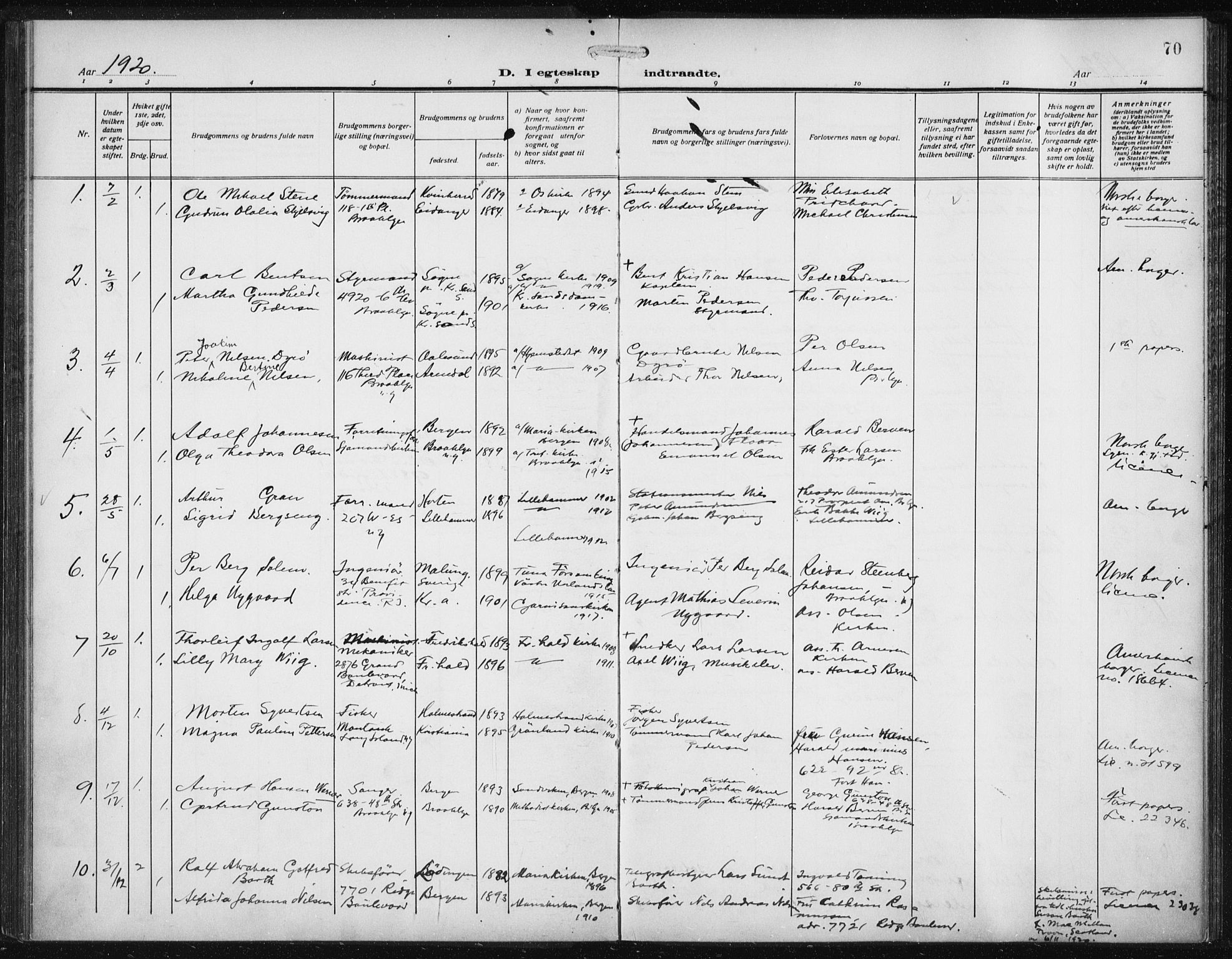 Den norske sjømannsmisjon i utlandet/New York, AV/SAB-SAB/PA-0110/H/Ha/L0007: Ministerialbok nr. A 7, 1915-1923, s. 70