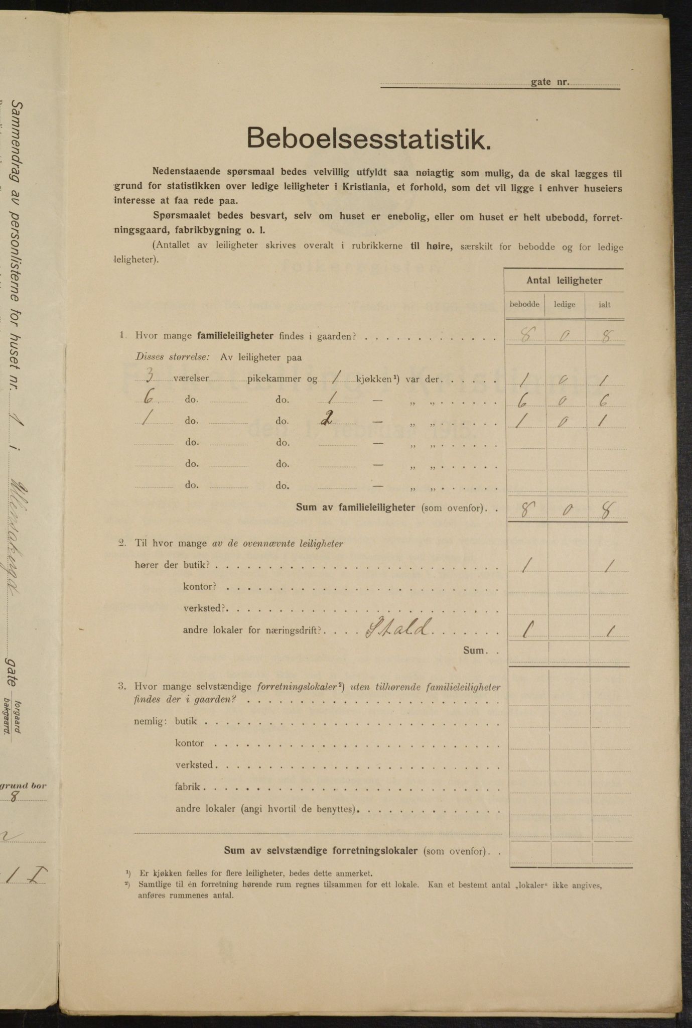 OBA, Kommunal folketelling 1.2.1915 for Kristiania, 1915, s. 119337