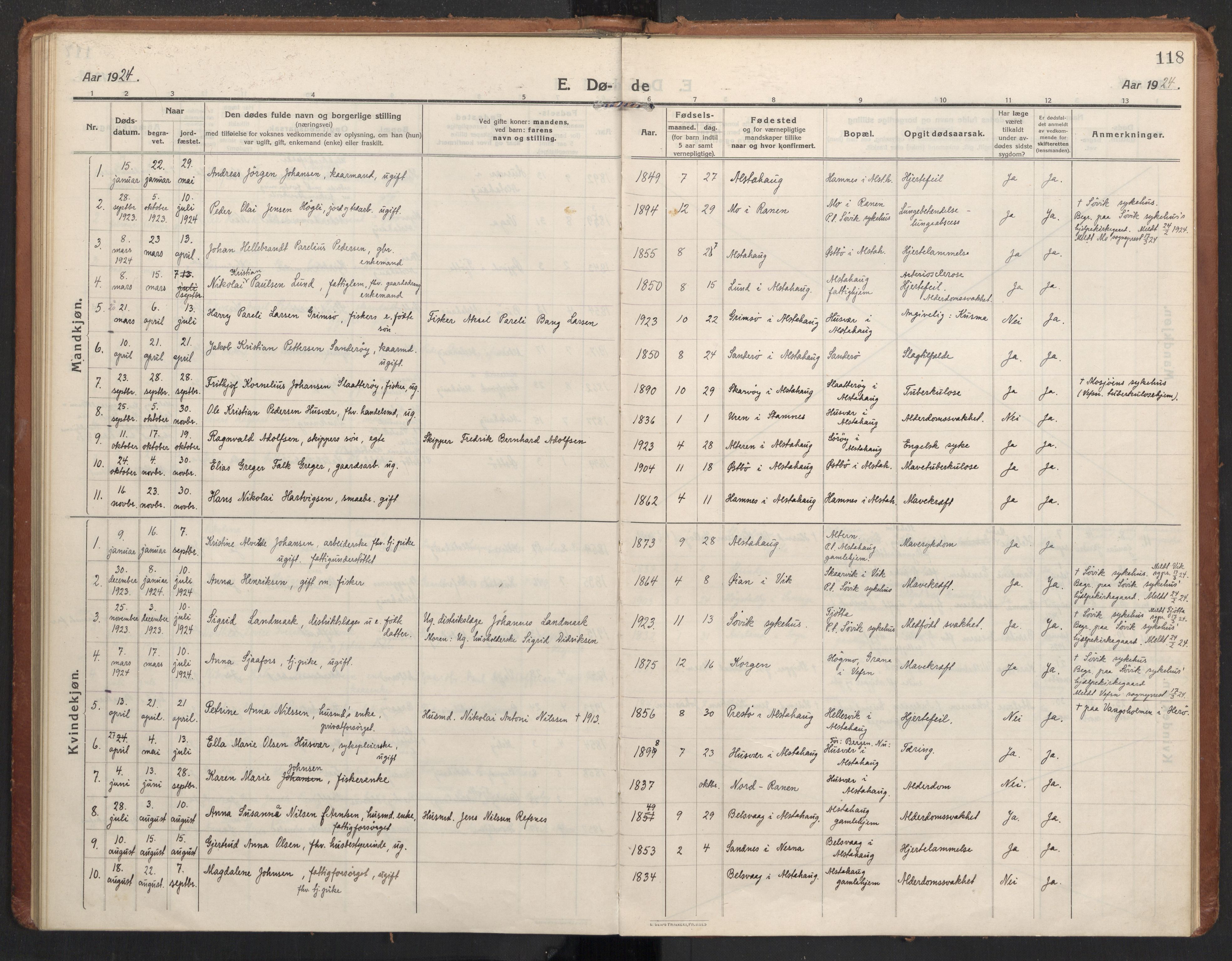 Ministerialprotokoller, klokkerbøker og fødselsregistre - Nordland, AV/SAT-A-1459/830/L0456: Ministerialbok nr. 830A20, 1914-1937, s. 118