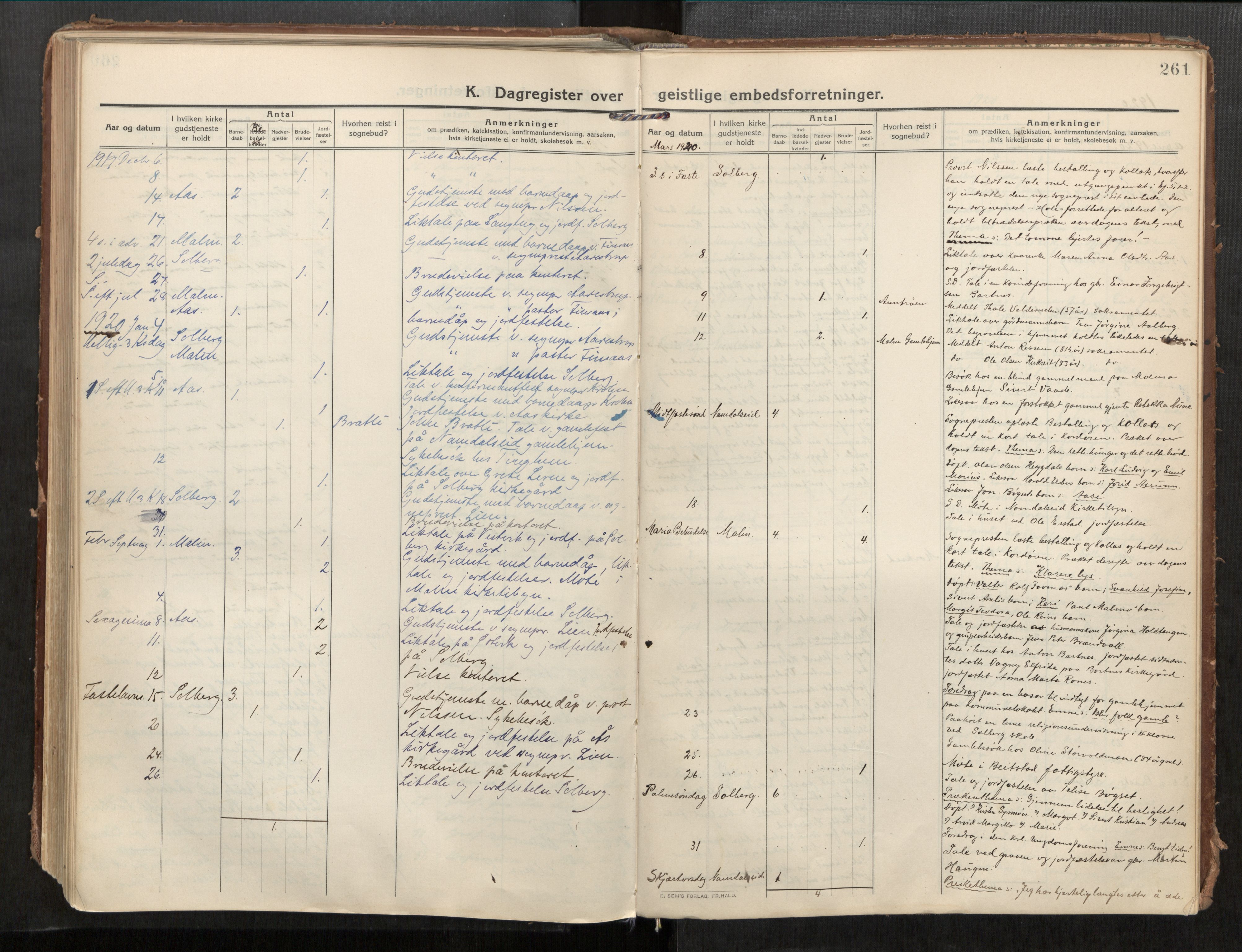 Beitstad sokneprestkontor, AV/SAT-A-1162/I/I1/I1a/L0001: Ministerialbok nr. 1, 1912-1927, s. 261