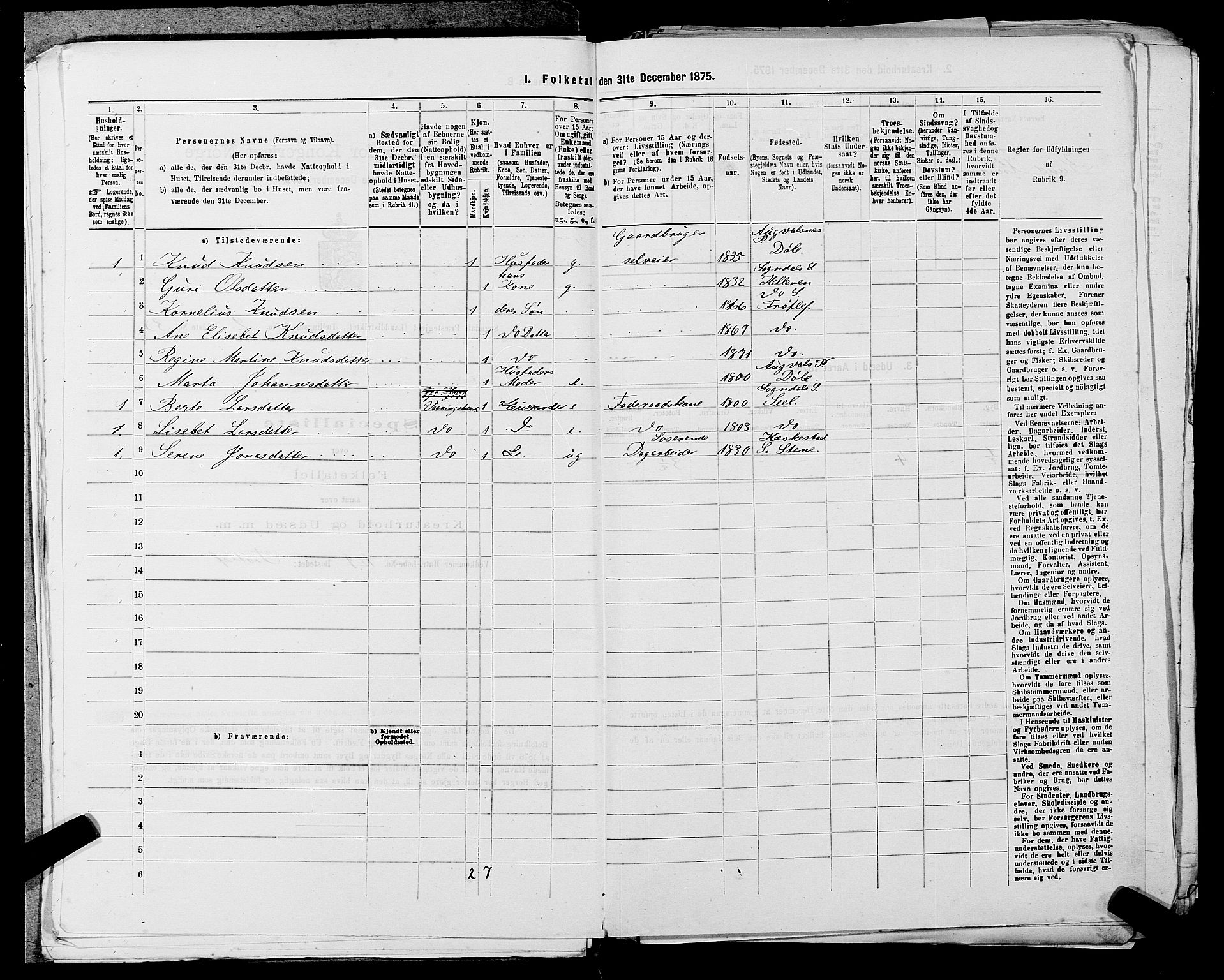 SAST, Folketelling 1875 for 1111L Sokndal prestegjeld, Sokndal landsokn, 1875, s. 181