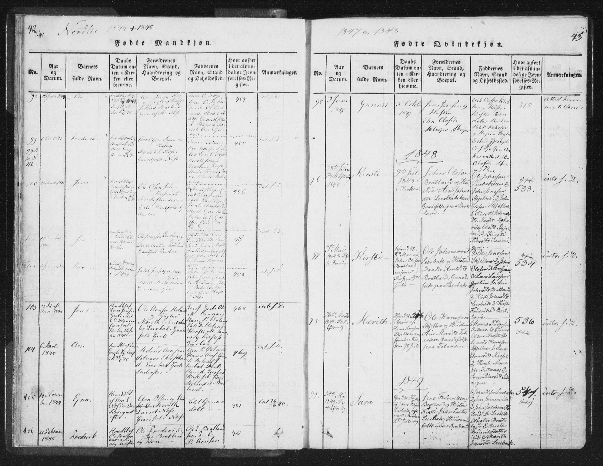 Ministerialprotokoller, klokkerbøker og fødselsregistre - Nord-Trøndelag, SAT/A-1458/755/L0491: Ministerialbok nr. 755A01 /1, 1817-1864, s. 42-43