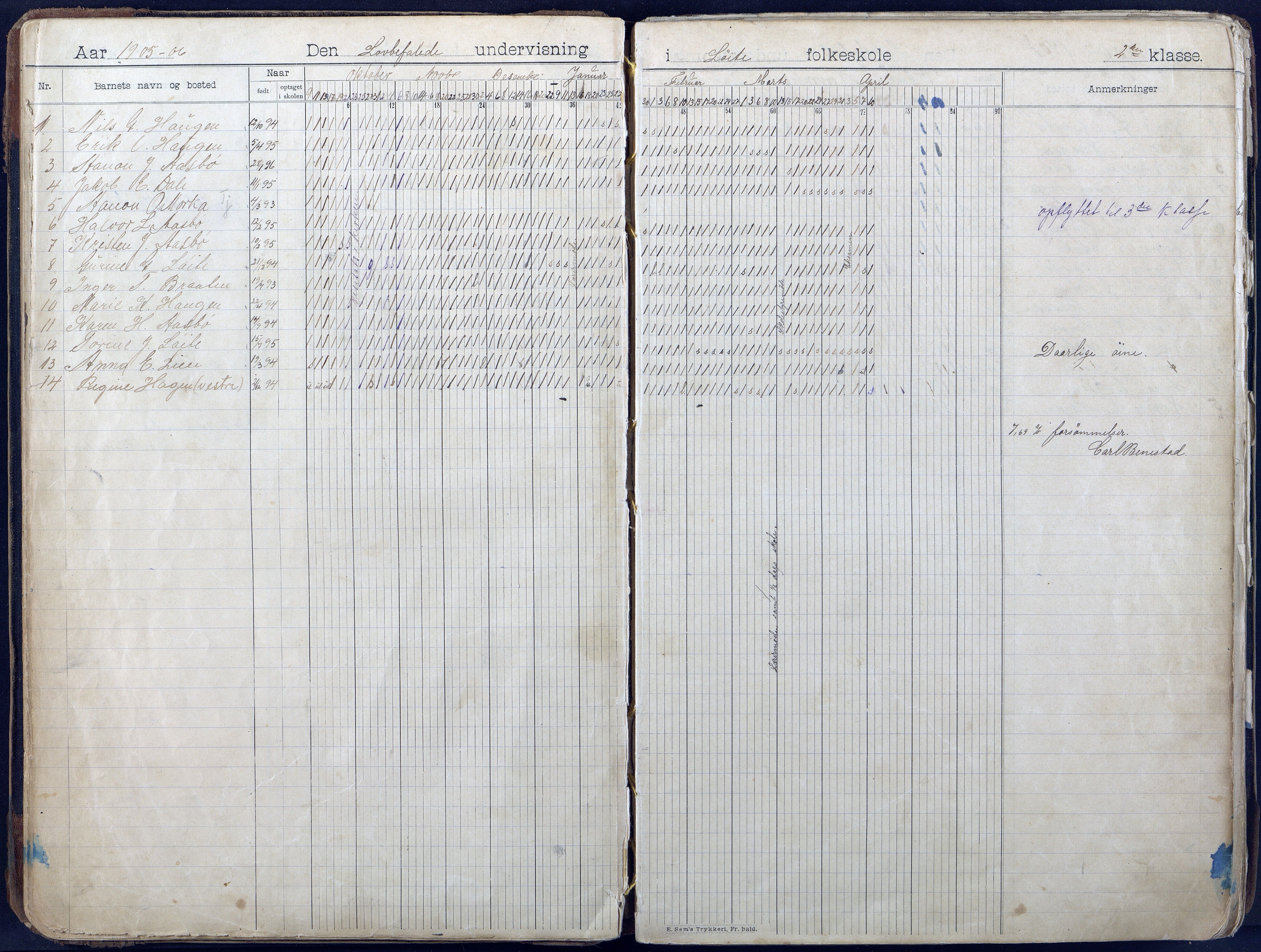 Gjerstad Kommune, Løite Skole, AAKS/KA0911-550c/F01/L0003: Dagbok, 1901-1949